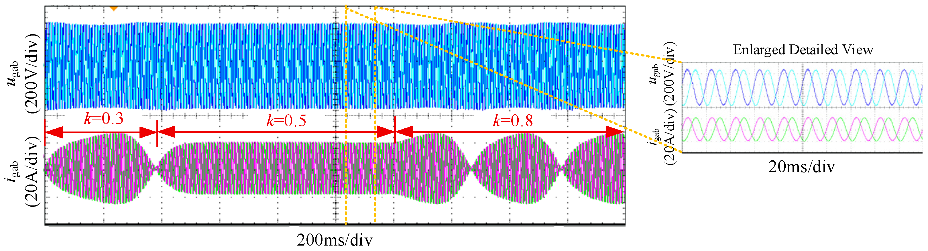 Electronics 14 04402 g019