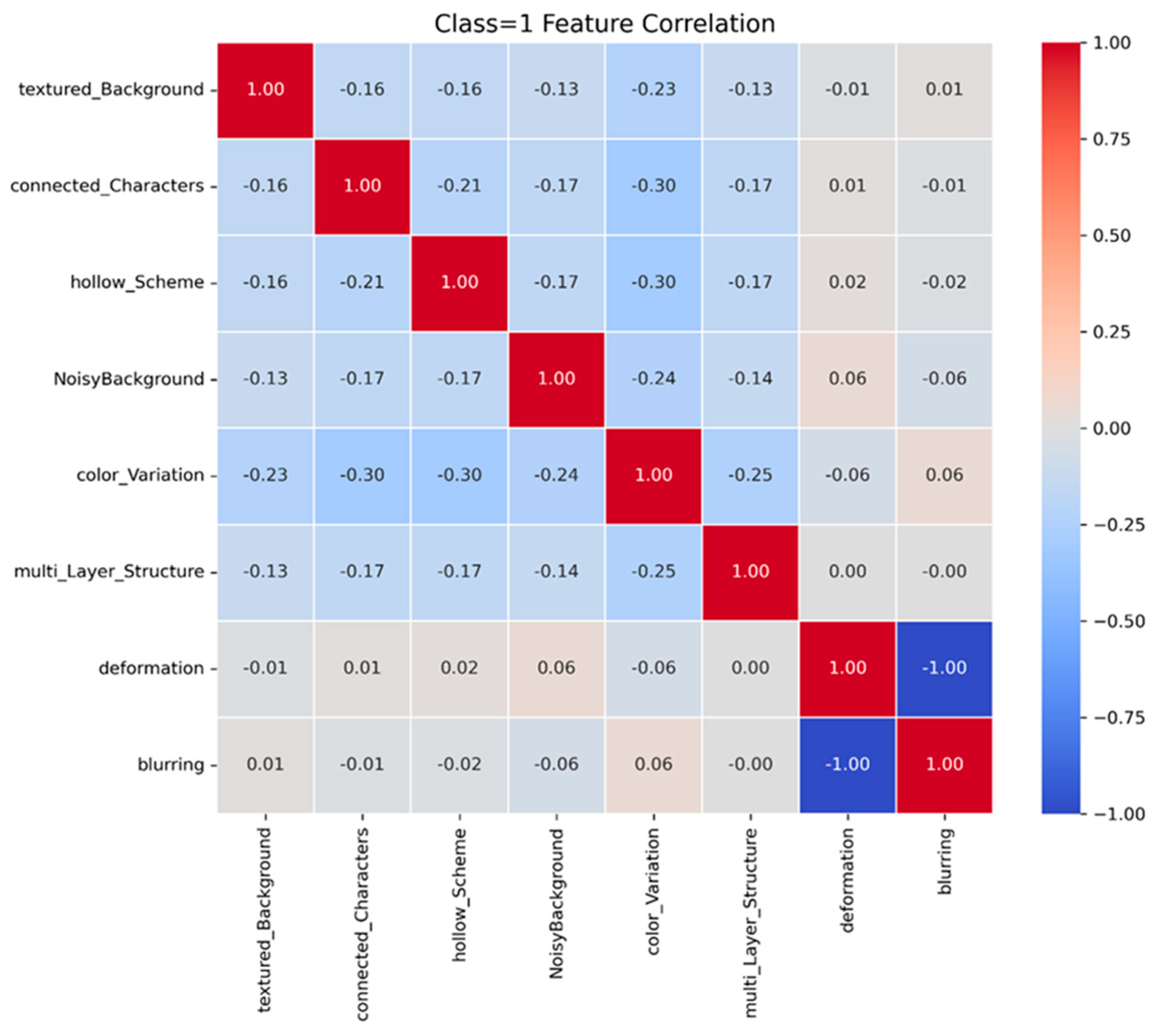 Electronics 14 04403 g006