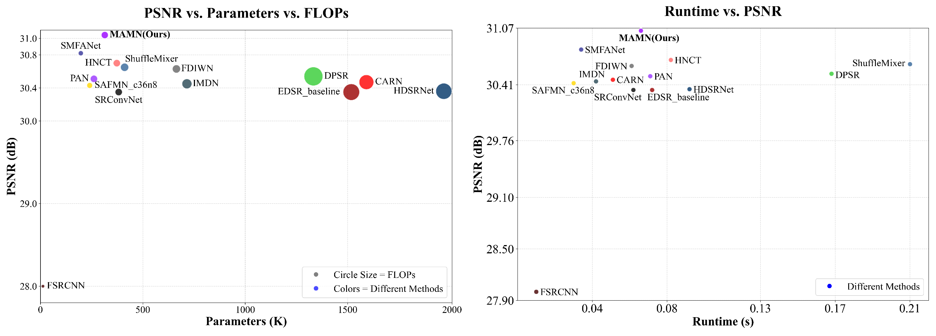 Electronics 14 04404 g001 Electronics 14 04404 g001
