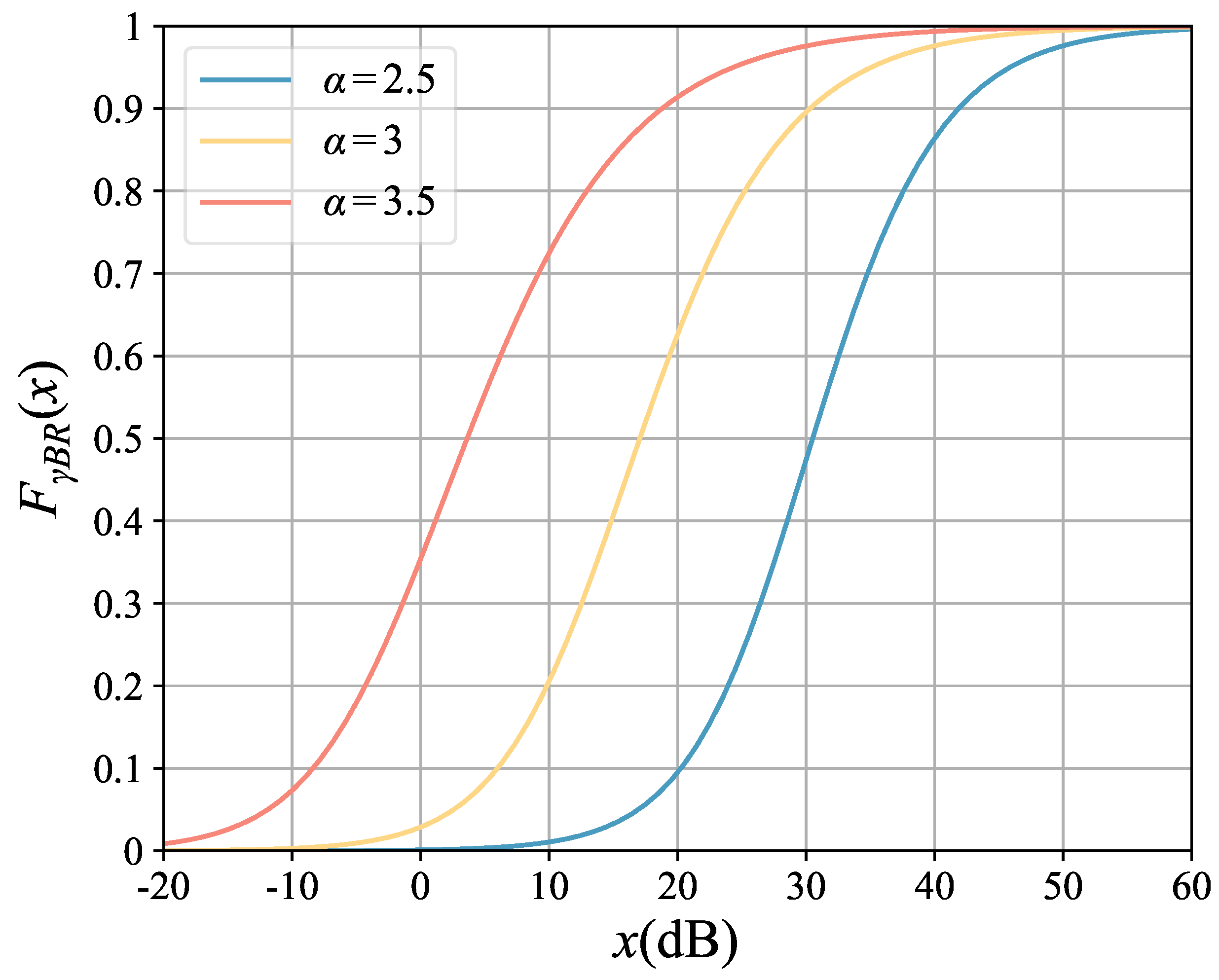 Electronics 14 04406 g002