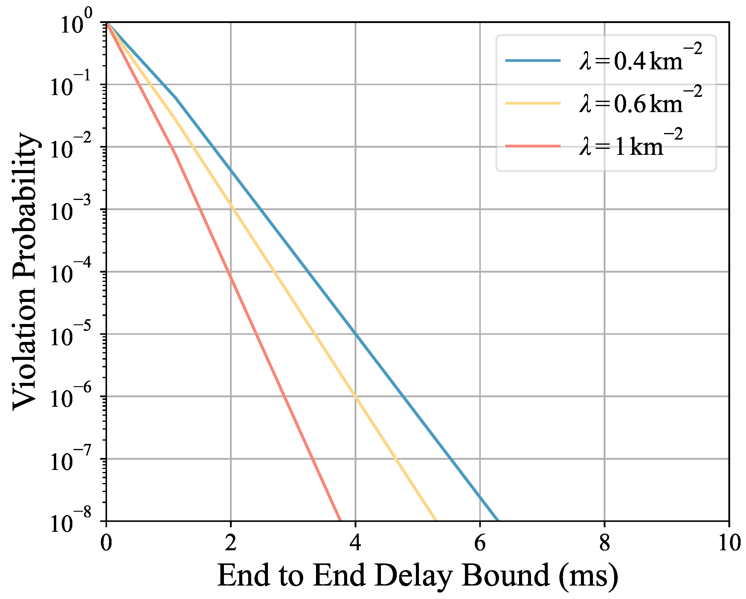 Electronics 14 04406 g004