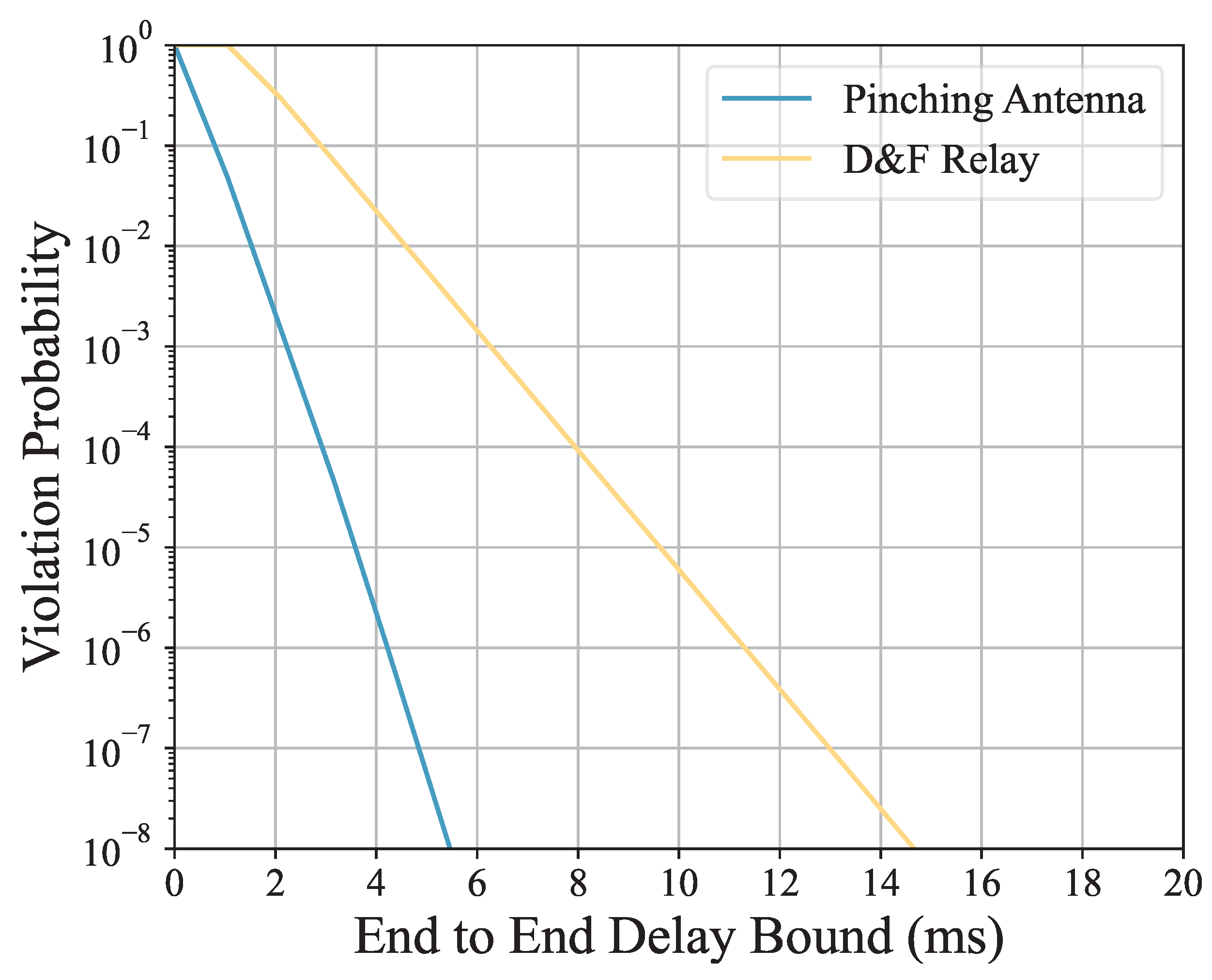 Electronics 14 04406 g005