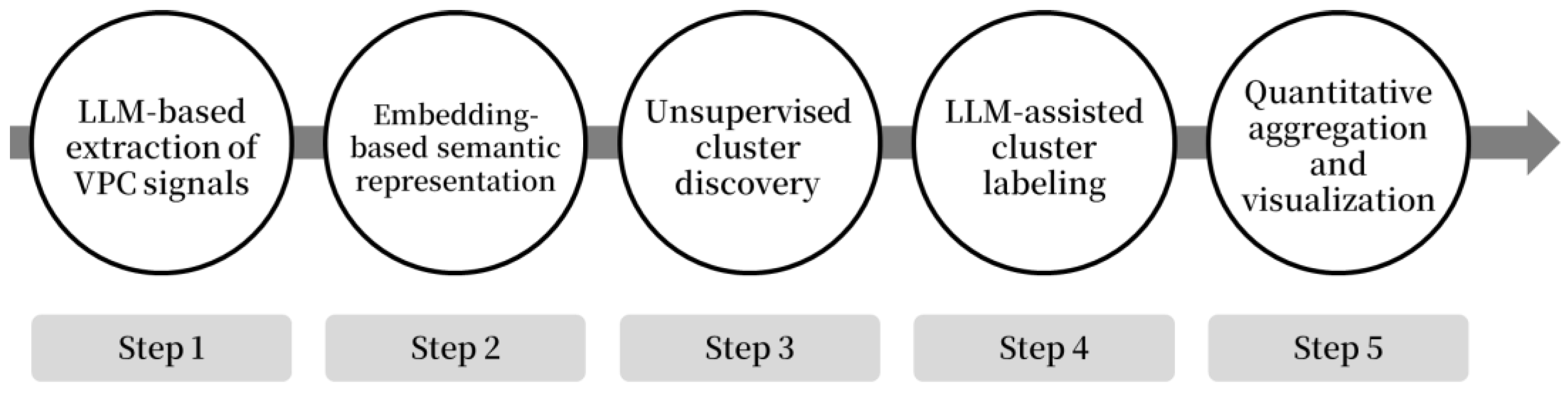 Electronics 14 04407 g001