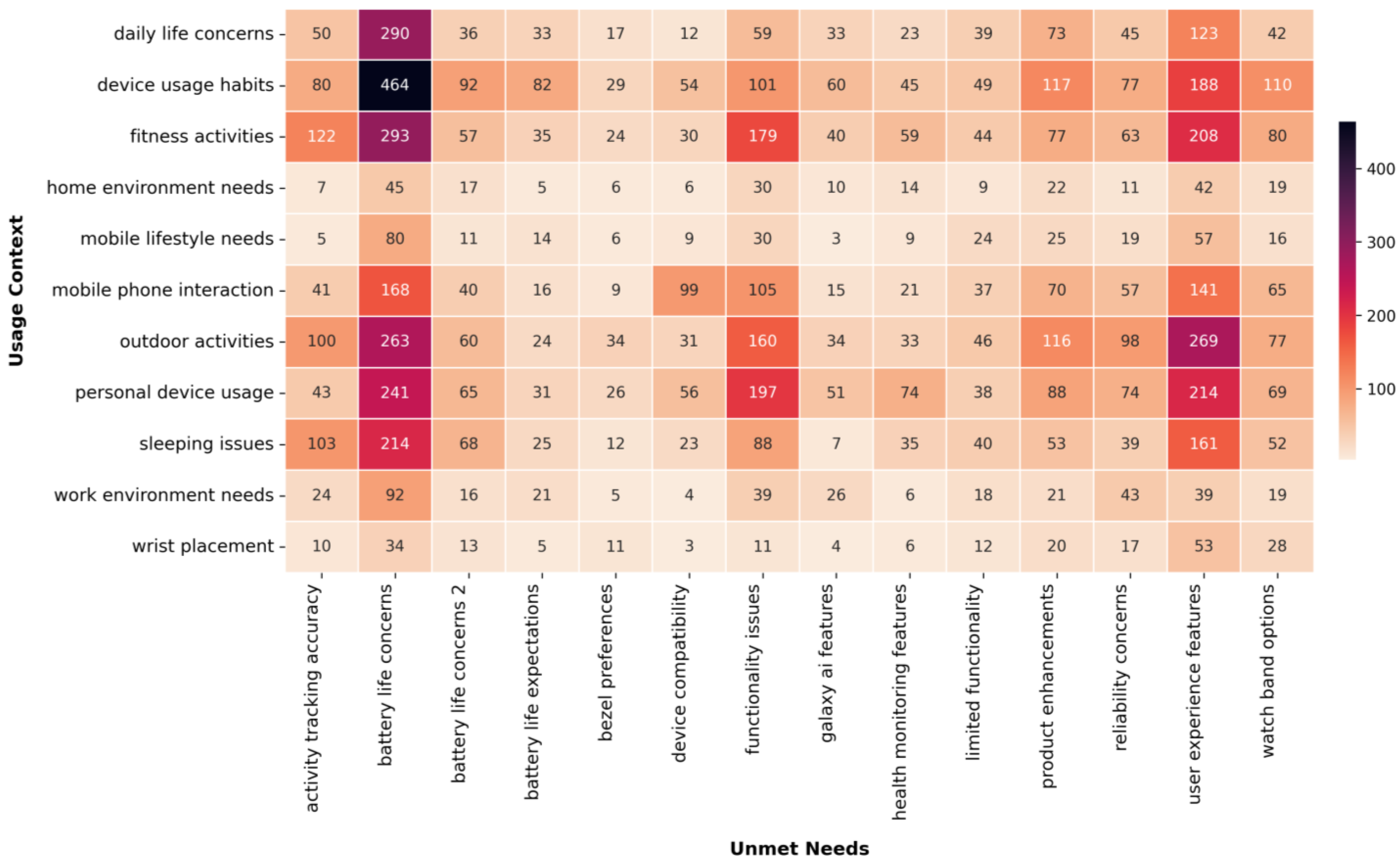 Electronics 14 04407 g004