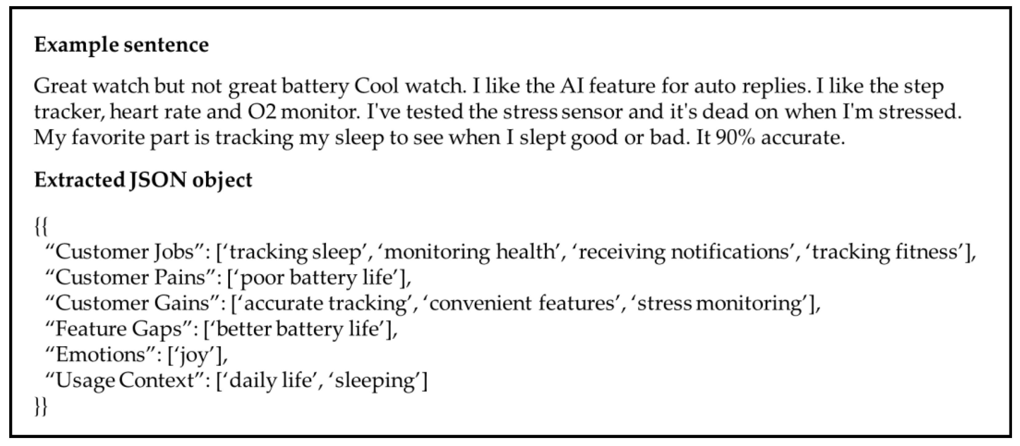 Electronics 14 04407 g0a3