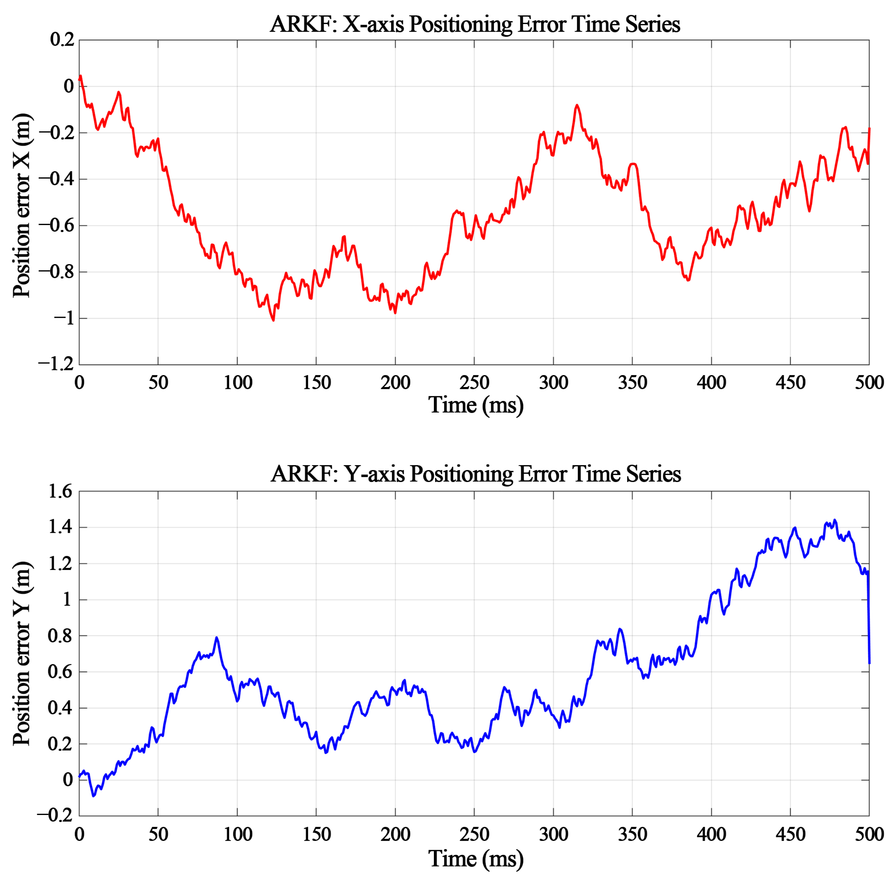 Electronics 14 04408 g002