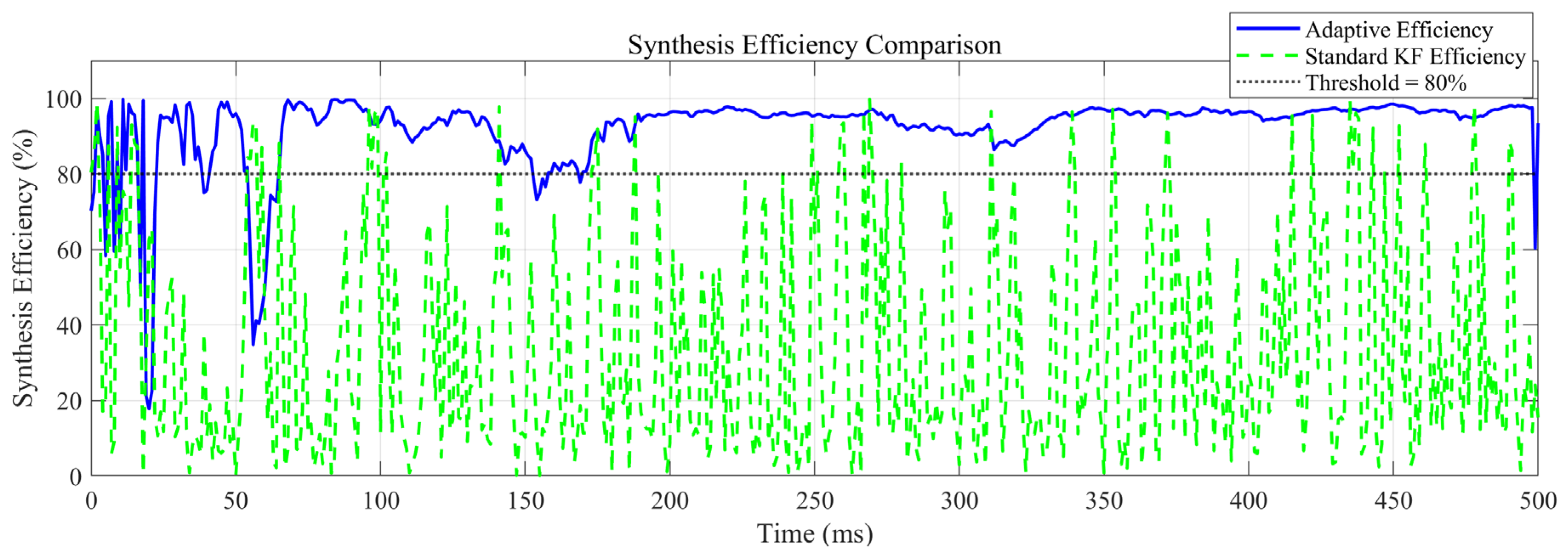 Electronics 14 04408 g004