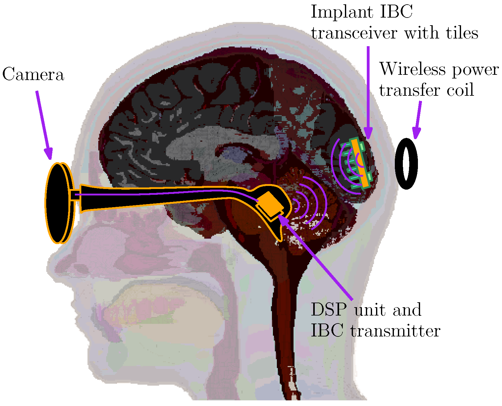 Electronics 14 04410 g002