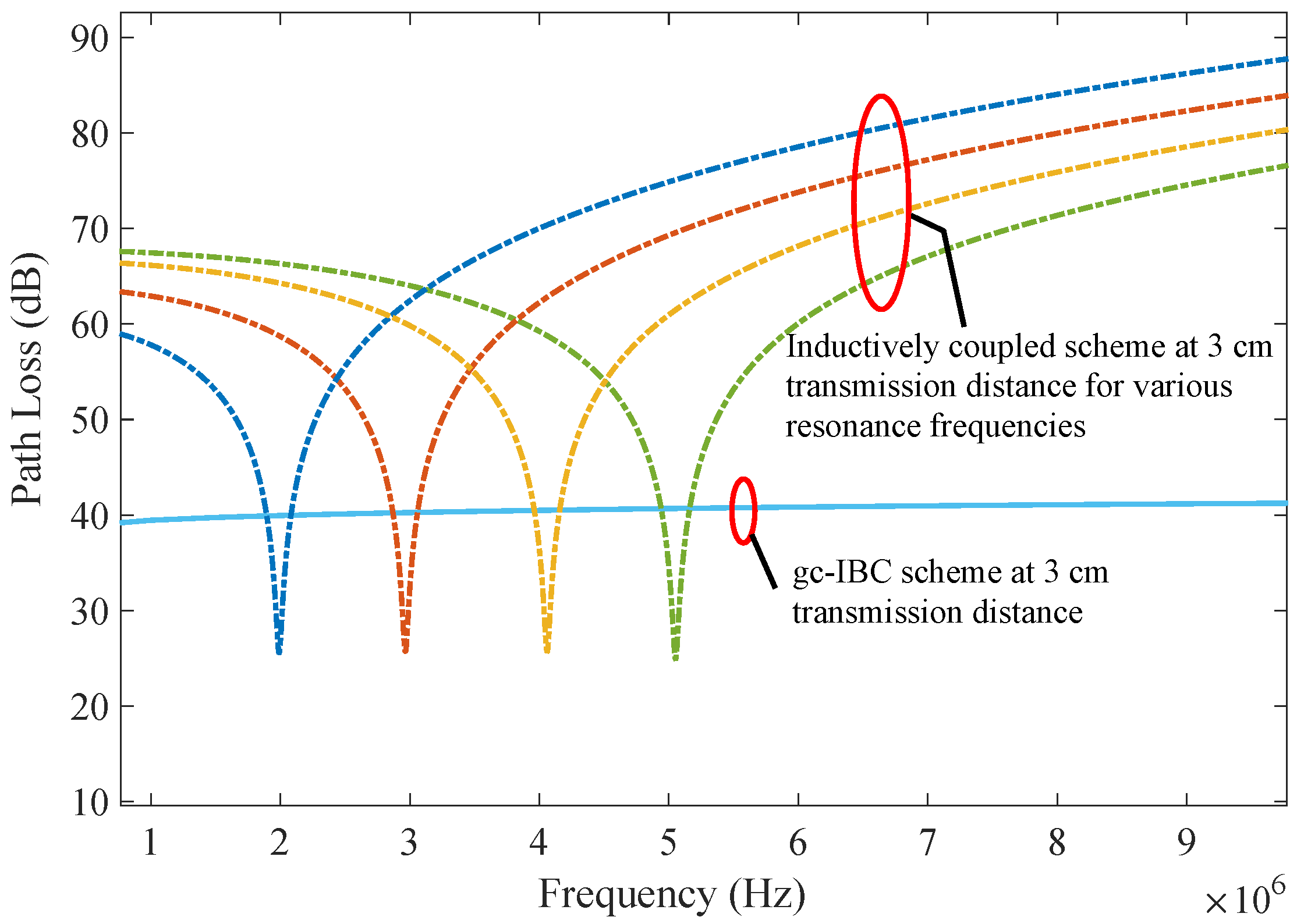 Electronics 14 04410 g009