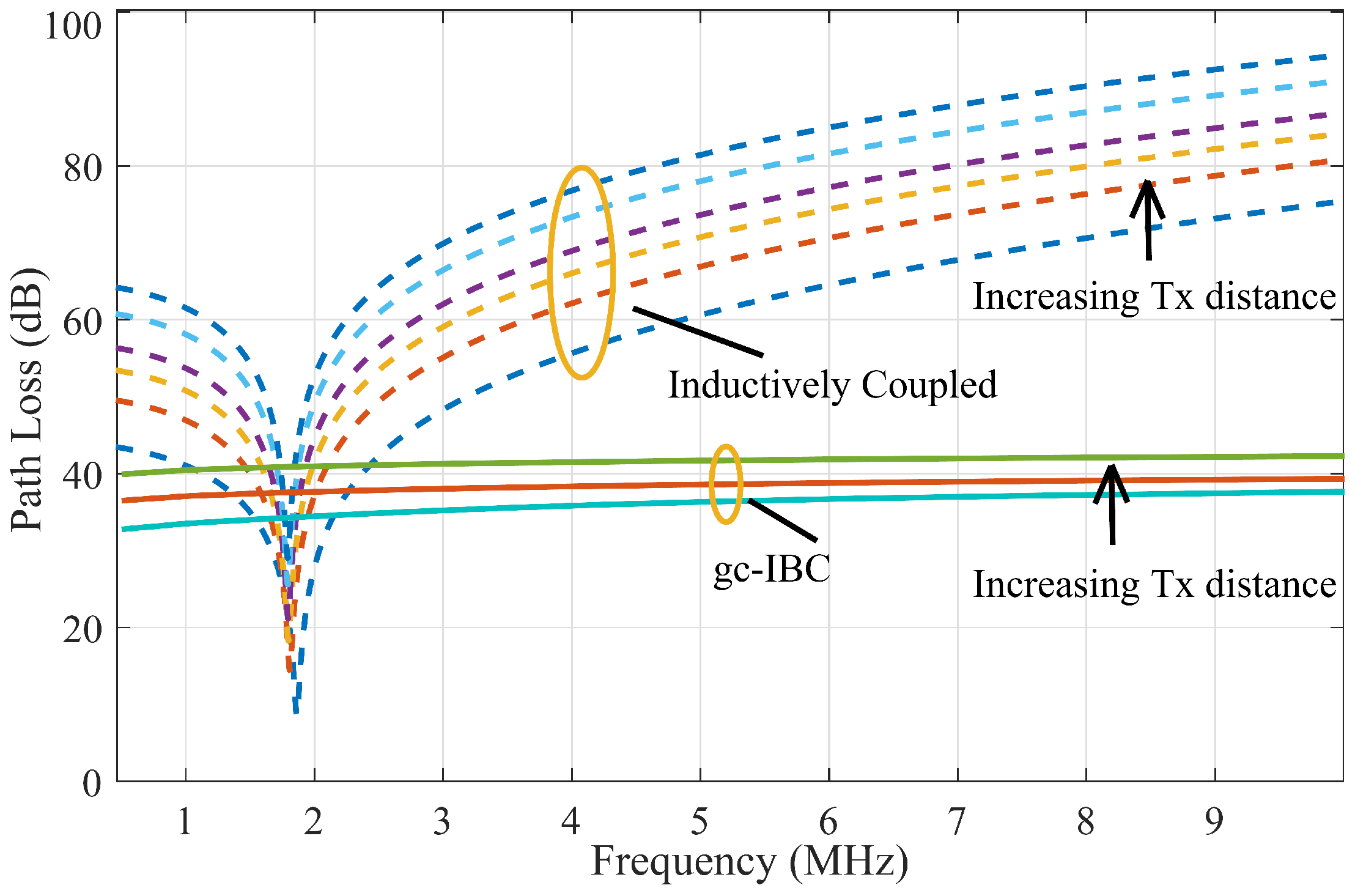 Electronics 14 04410 g010