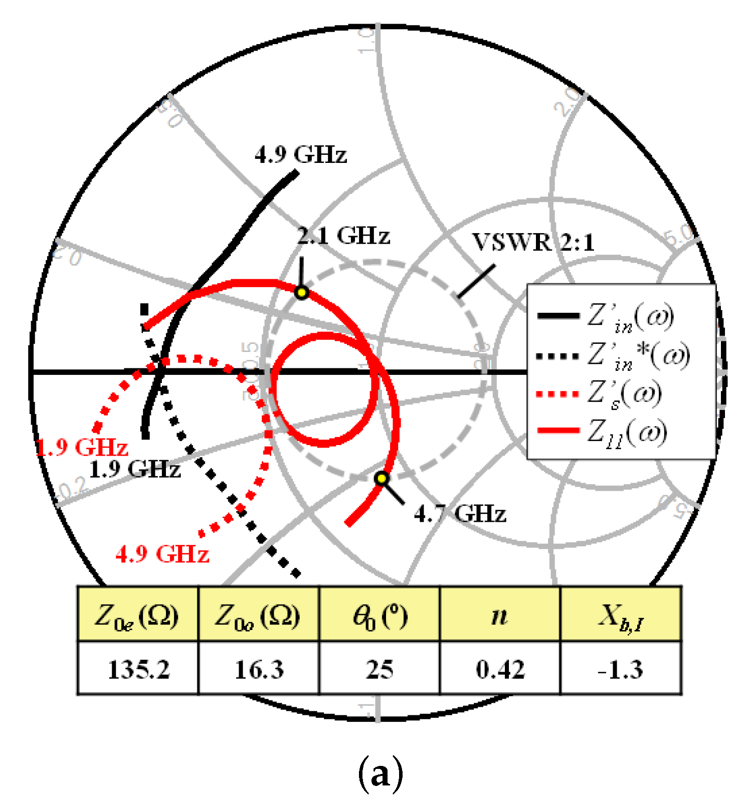 Electronics 14 04413 g009a
