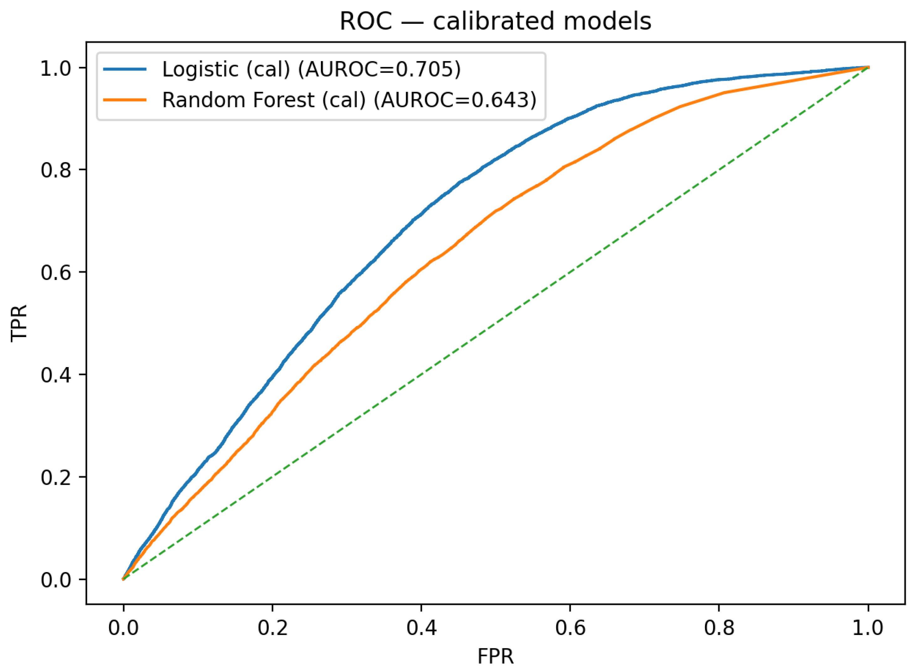 Electronics 14 04415 g001