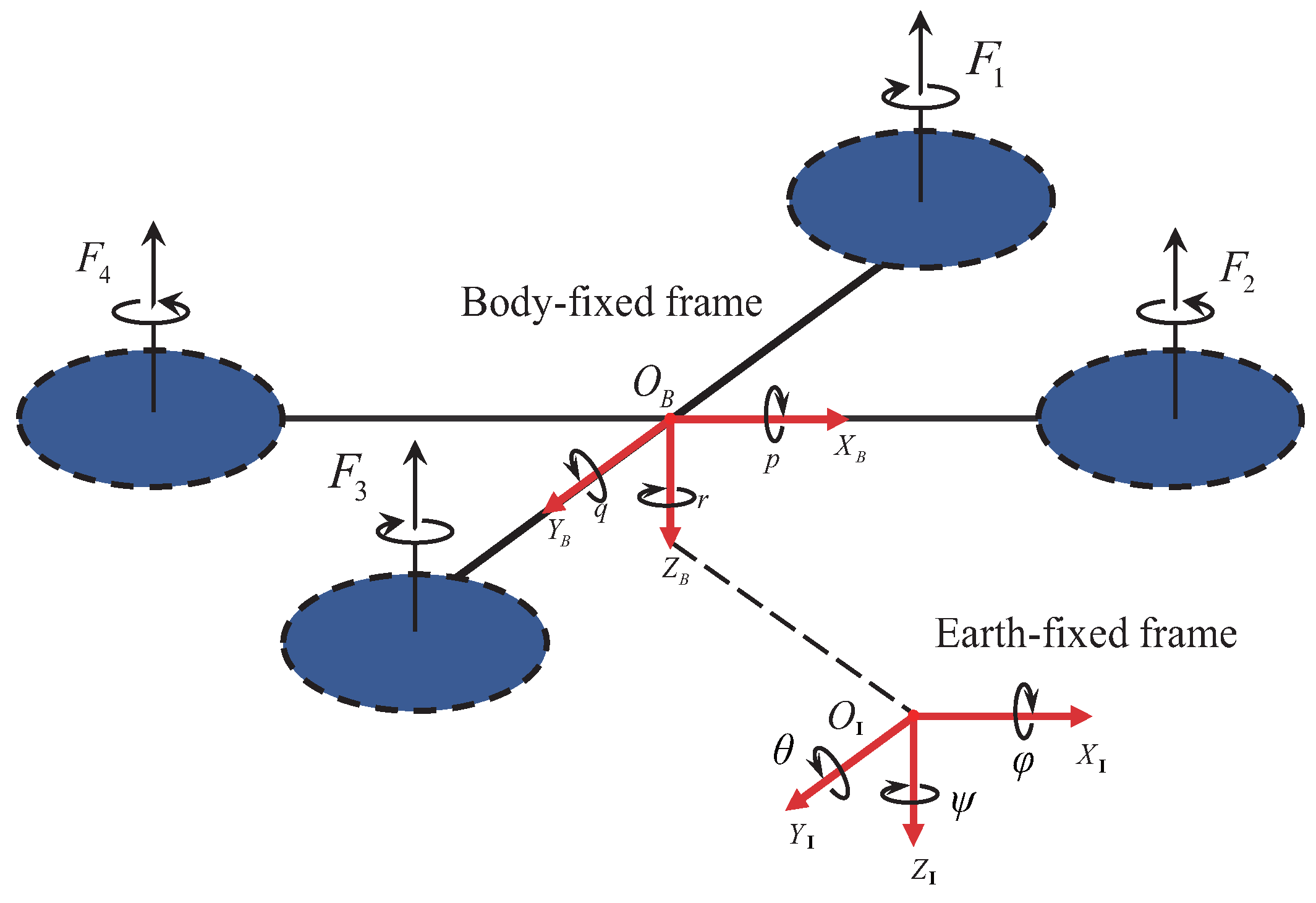 Electronics 14 04416 g001