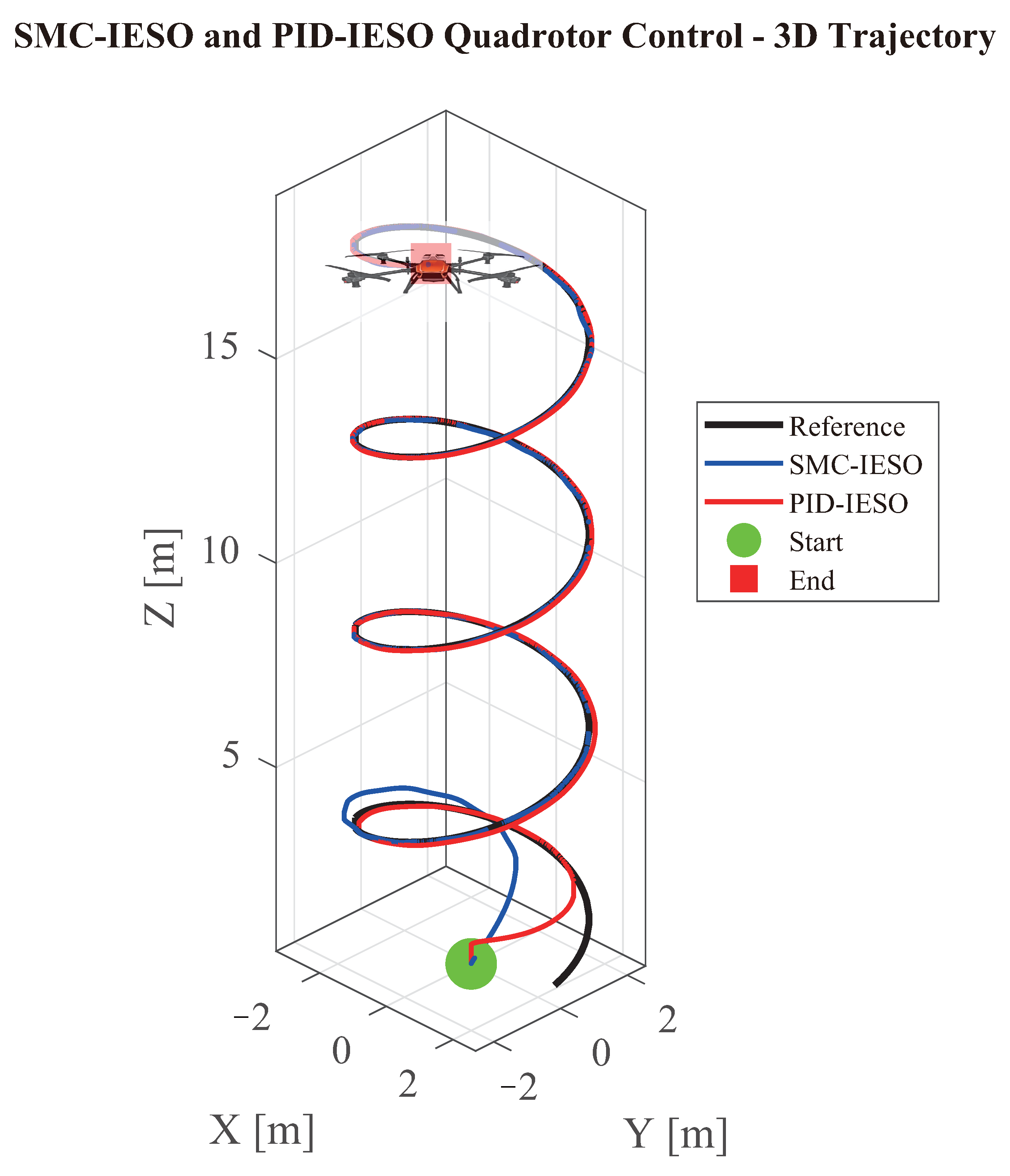 Electronics 14 04416 g003