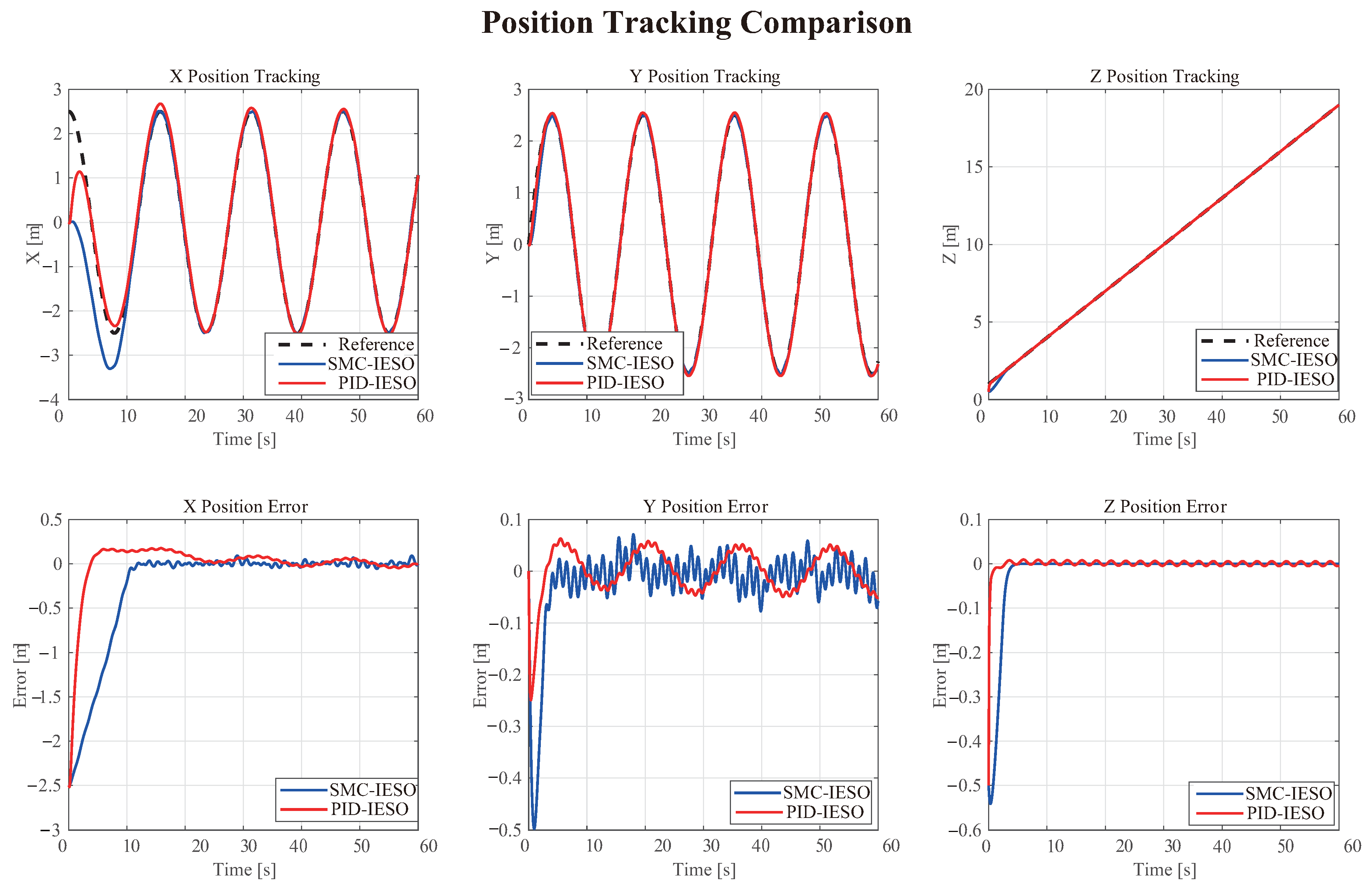 Electronics 14 04416 g004