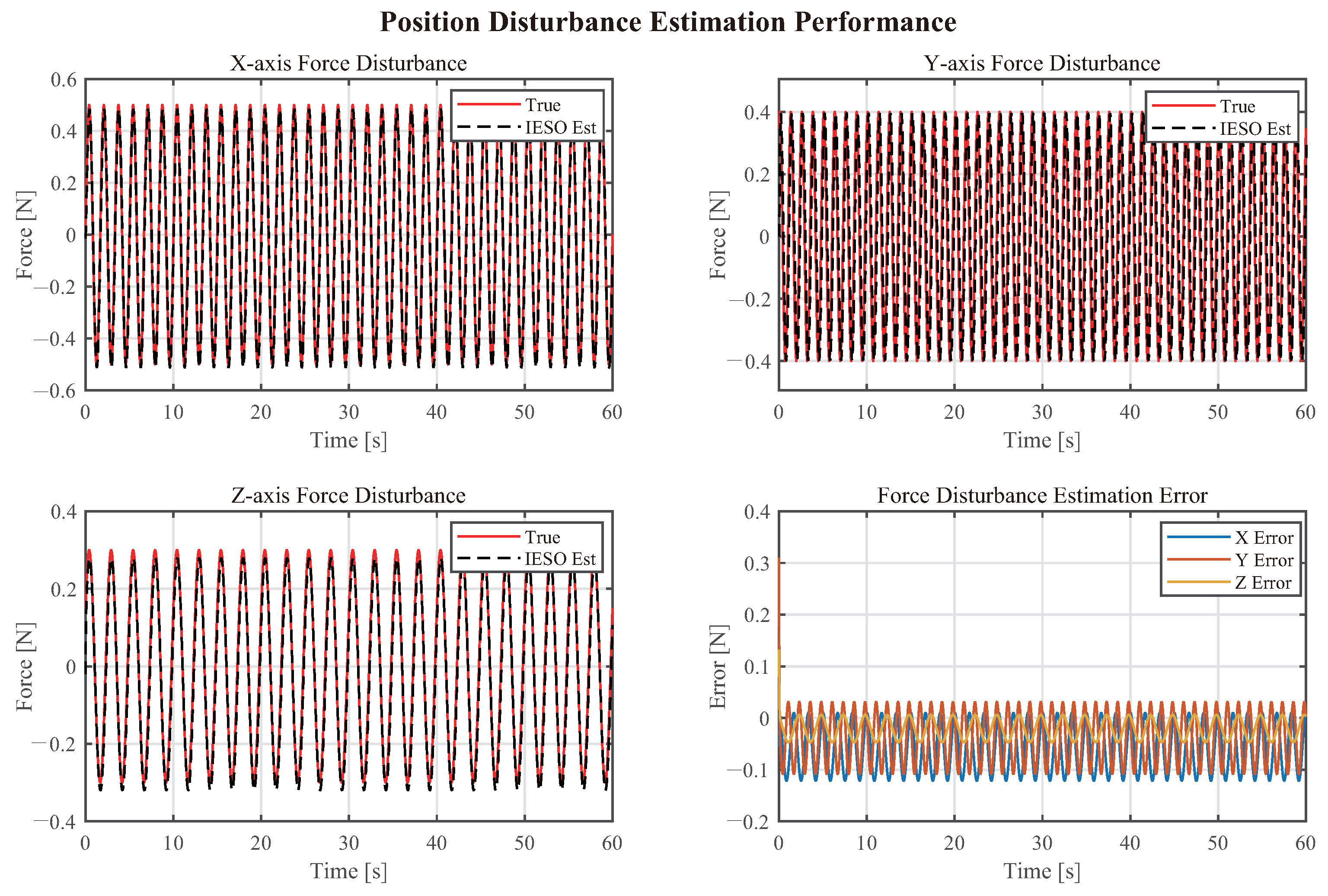 Electronics 14 04416 g006