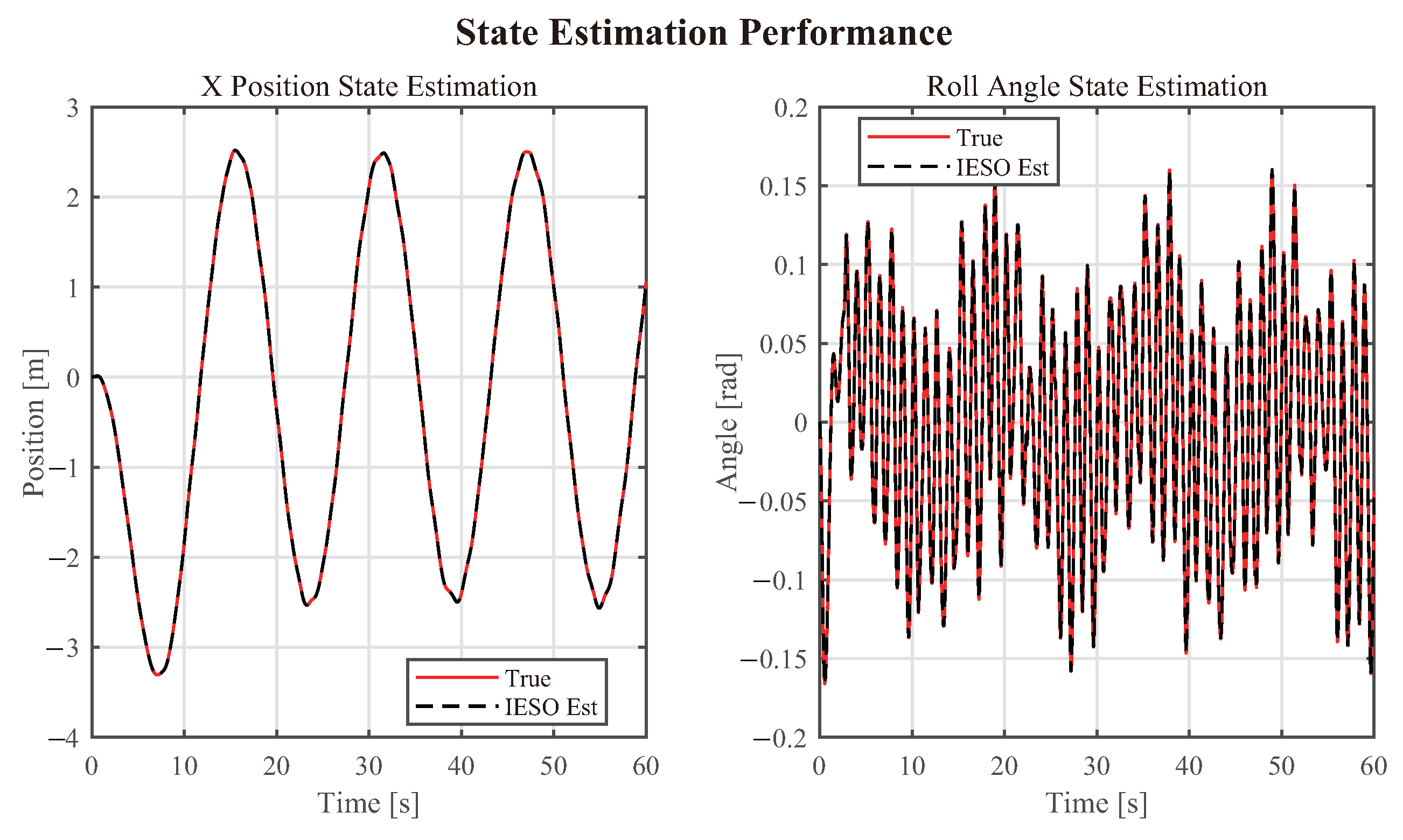Electronics 14 04416 g008