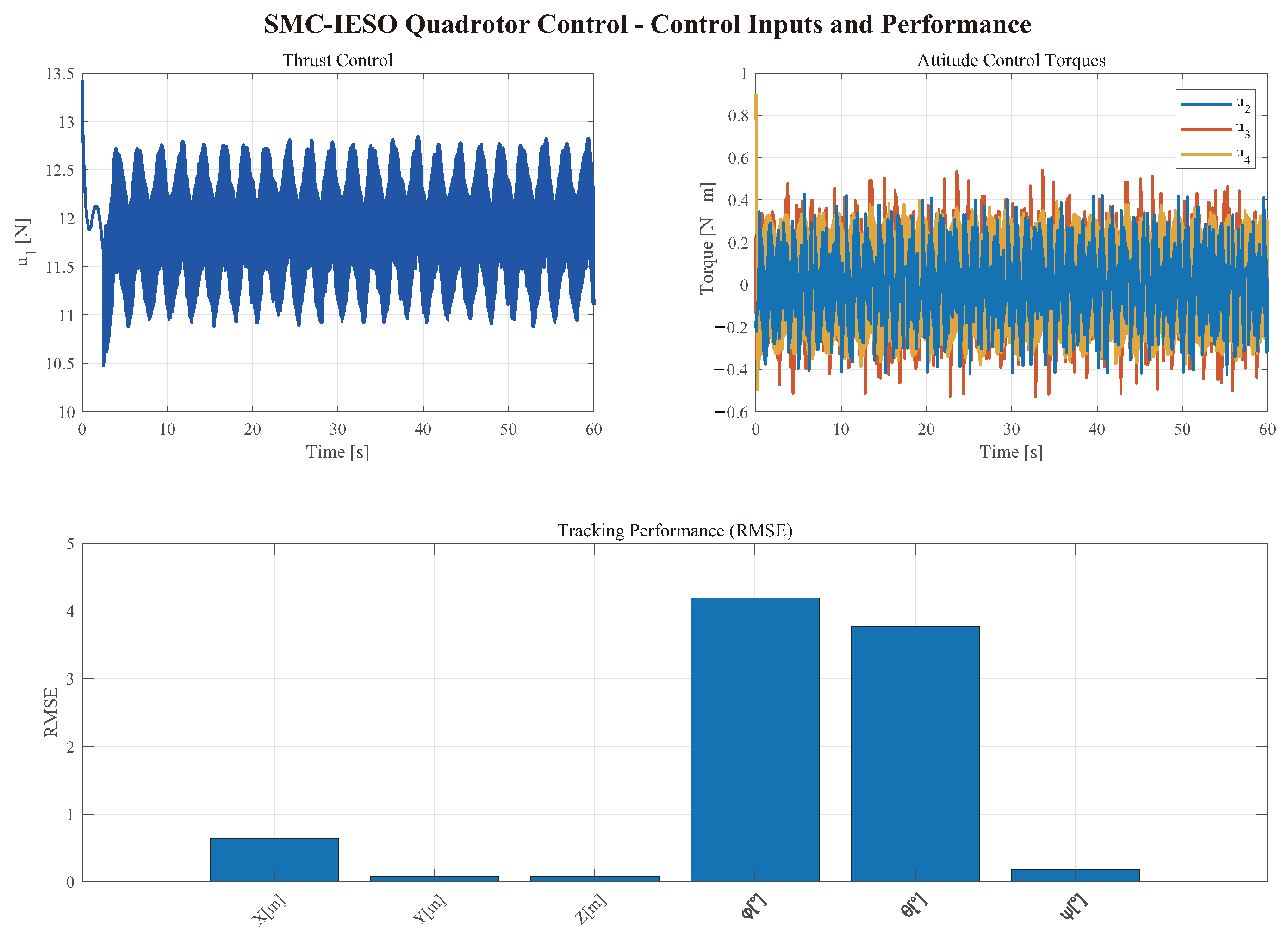 Electronics 14 04416 g009