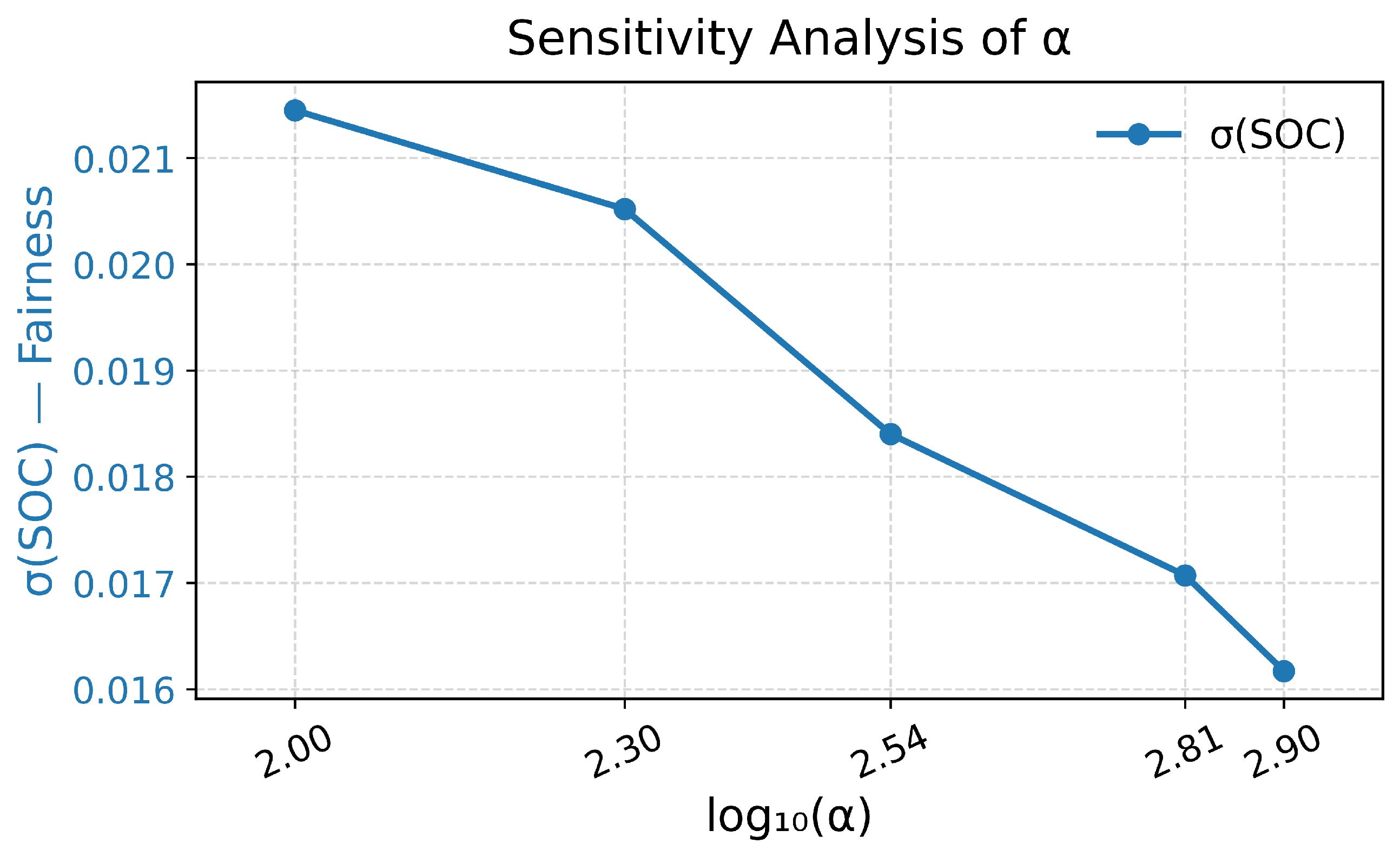 Electronics 14 04417 g003