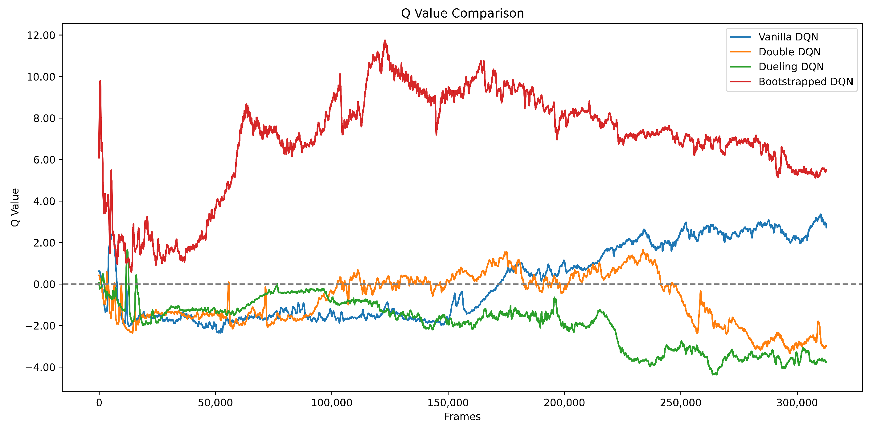 Electronics 14 04417 g006