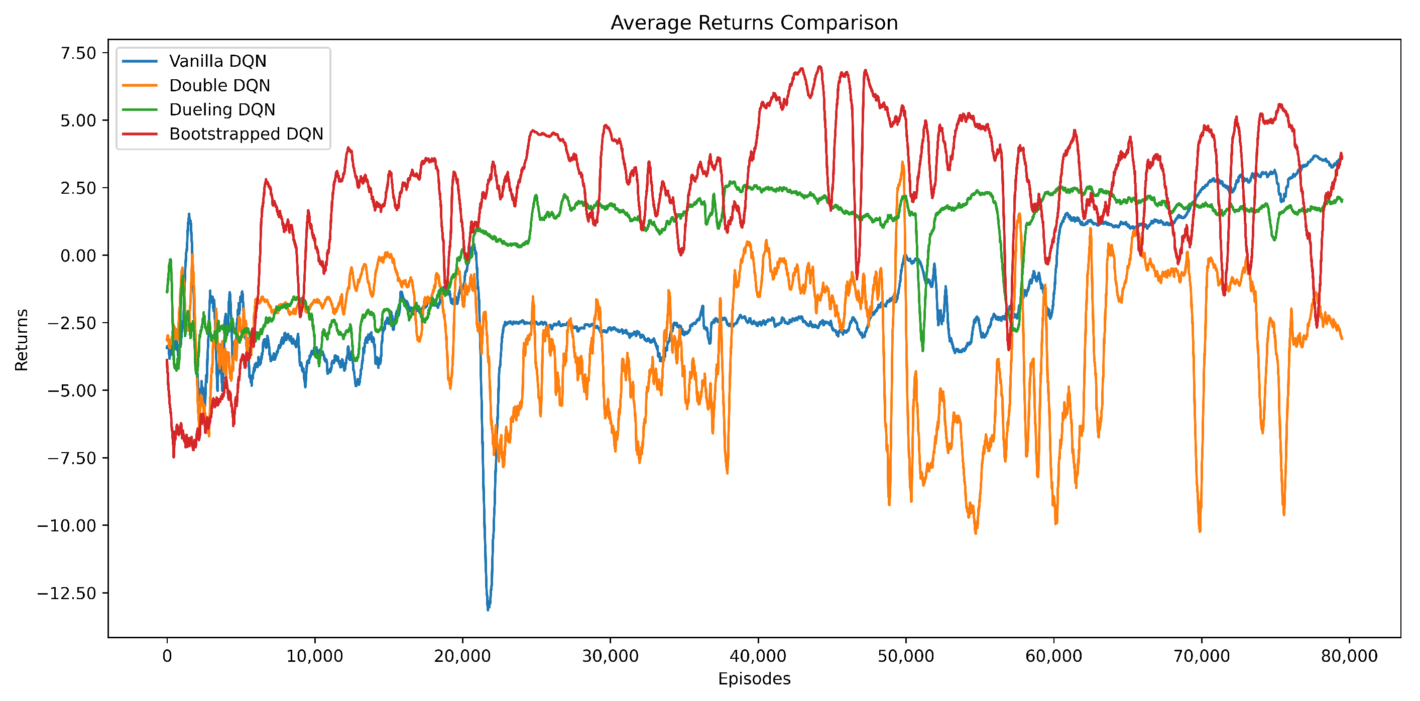 Electronics 14 04417 g012
