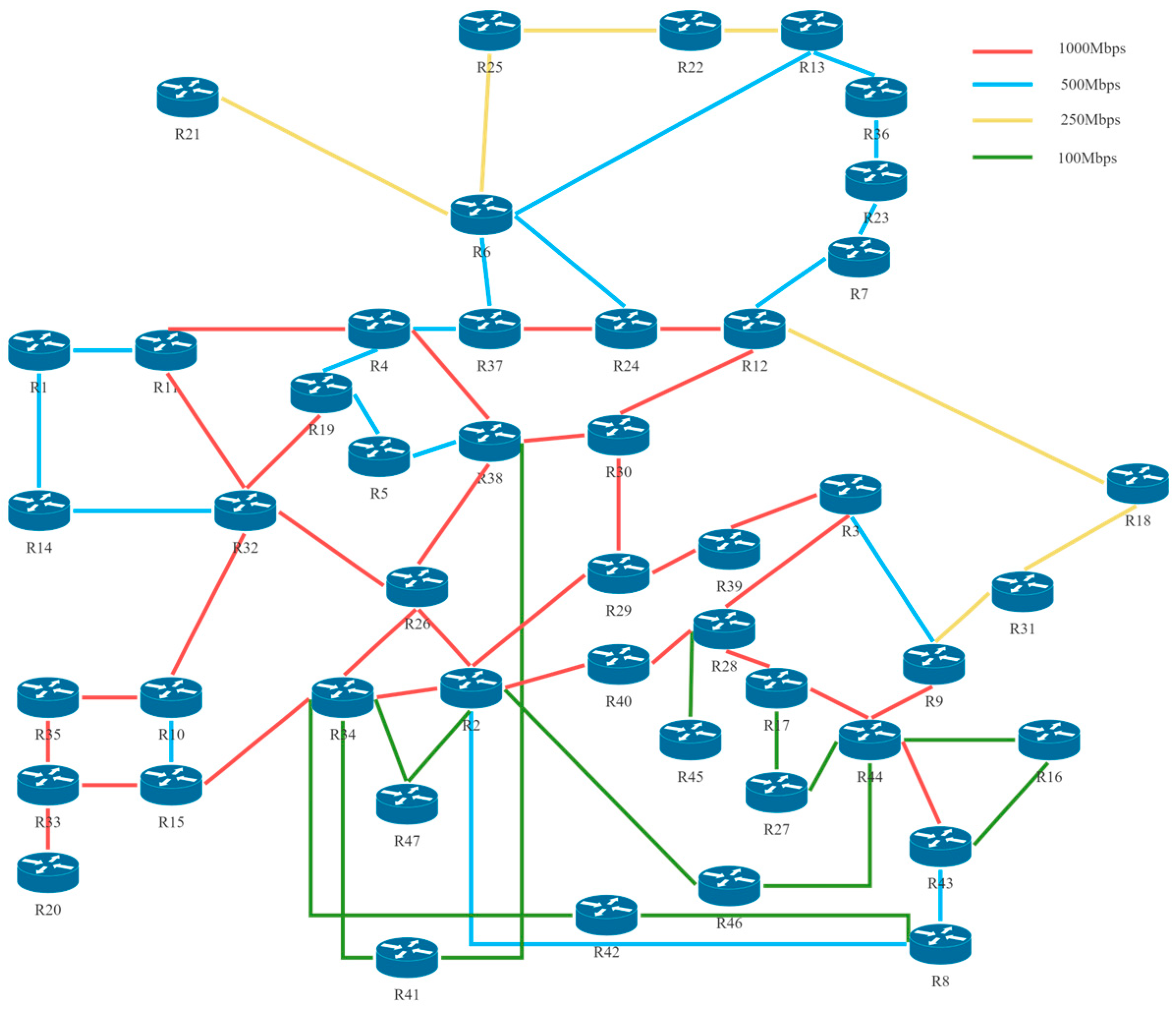 Electronics 14 04418 g004