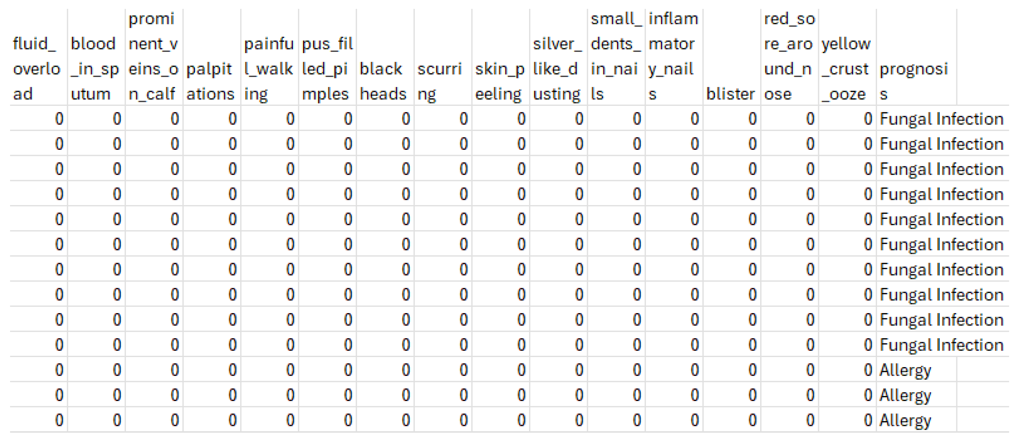 Electronics 14 04419 g002