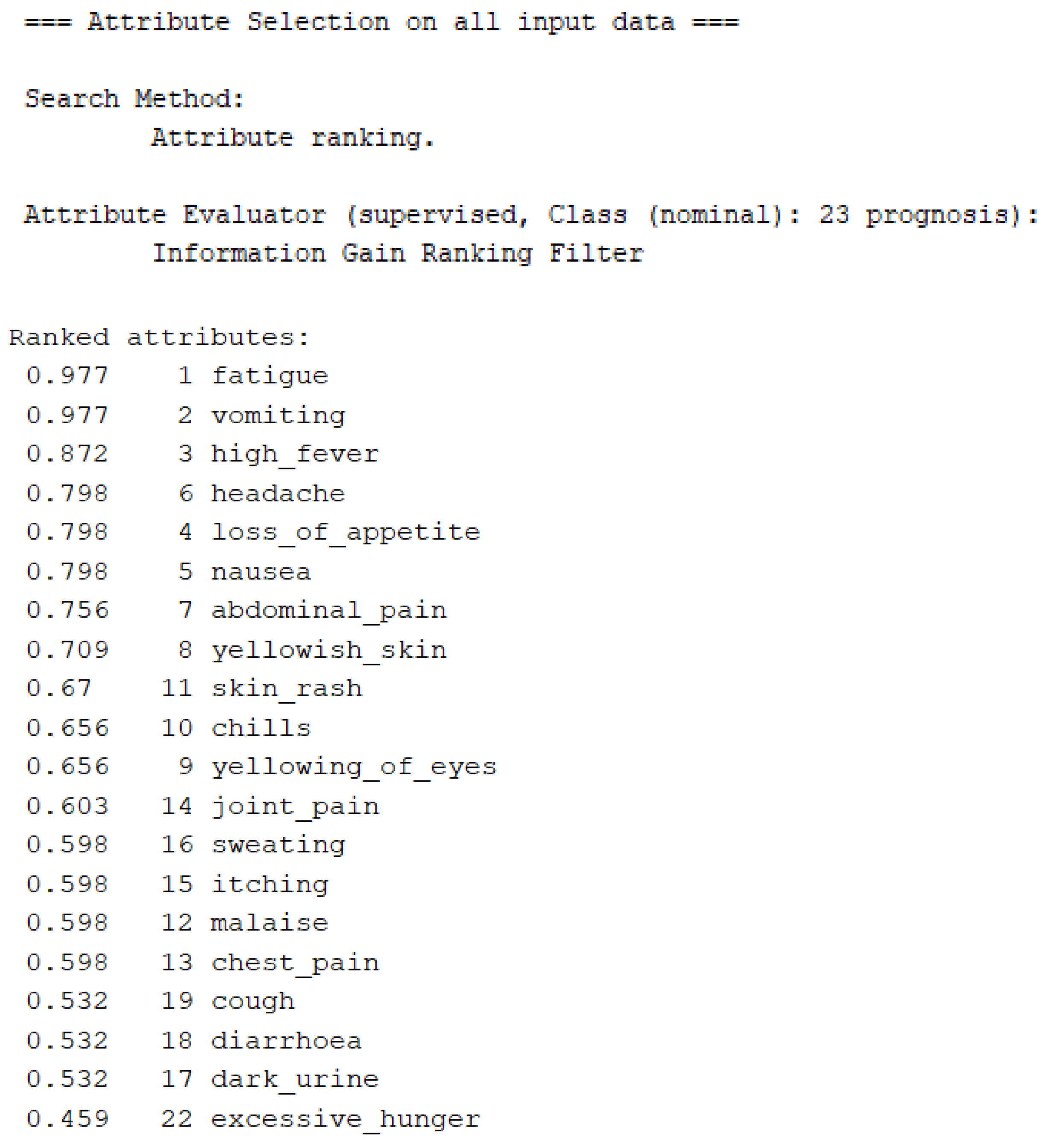 Electronics 14 04419 g004