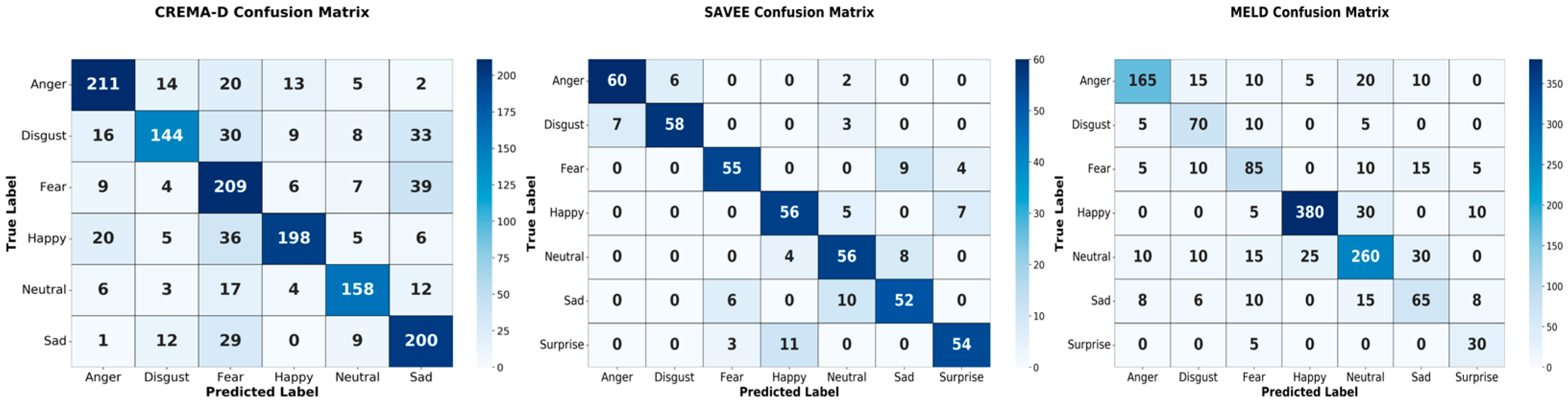 Electronics 14 04420 g005 Electronics 14 04420 g005