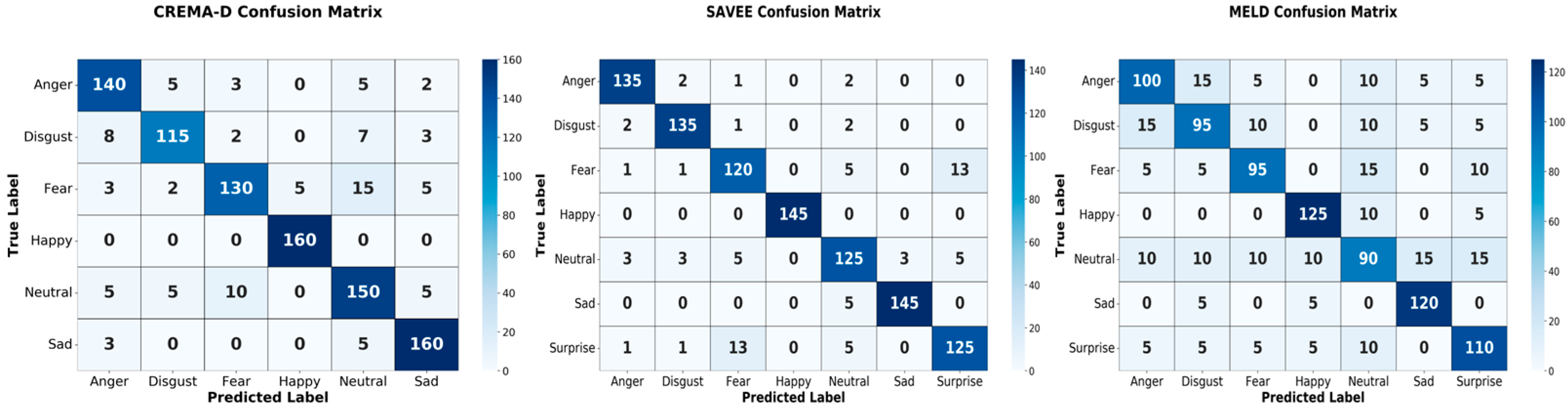 Electronics 14 04420 g006 Electronics 14 04420 g006