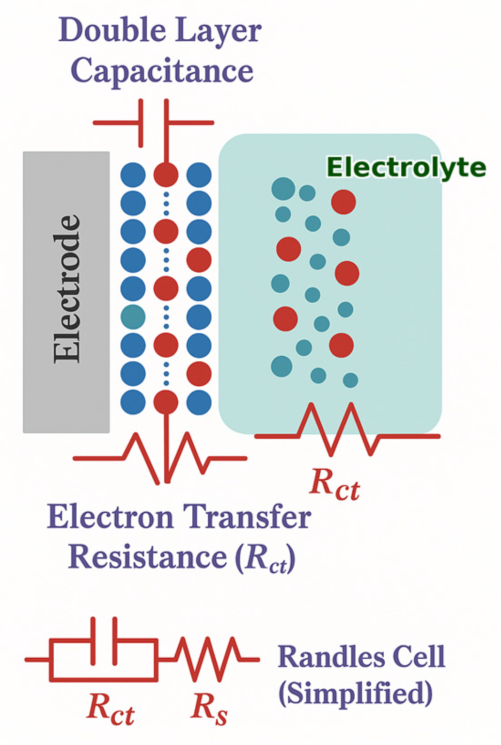 Electronics 14 04423 g001