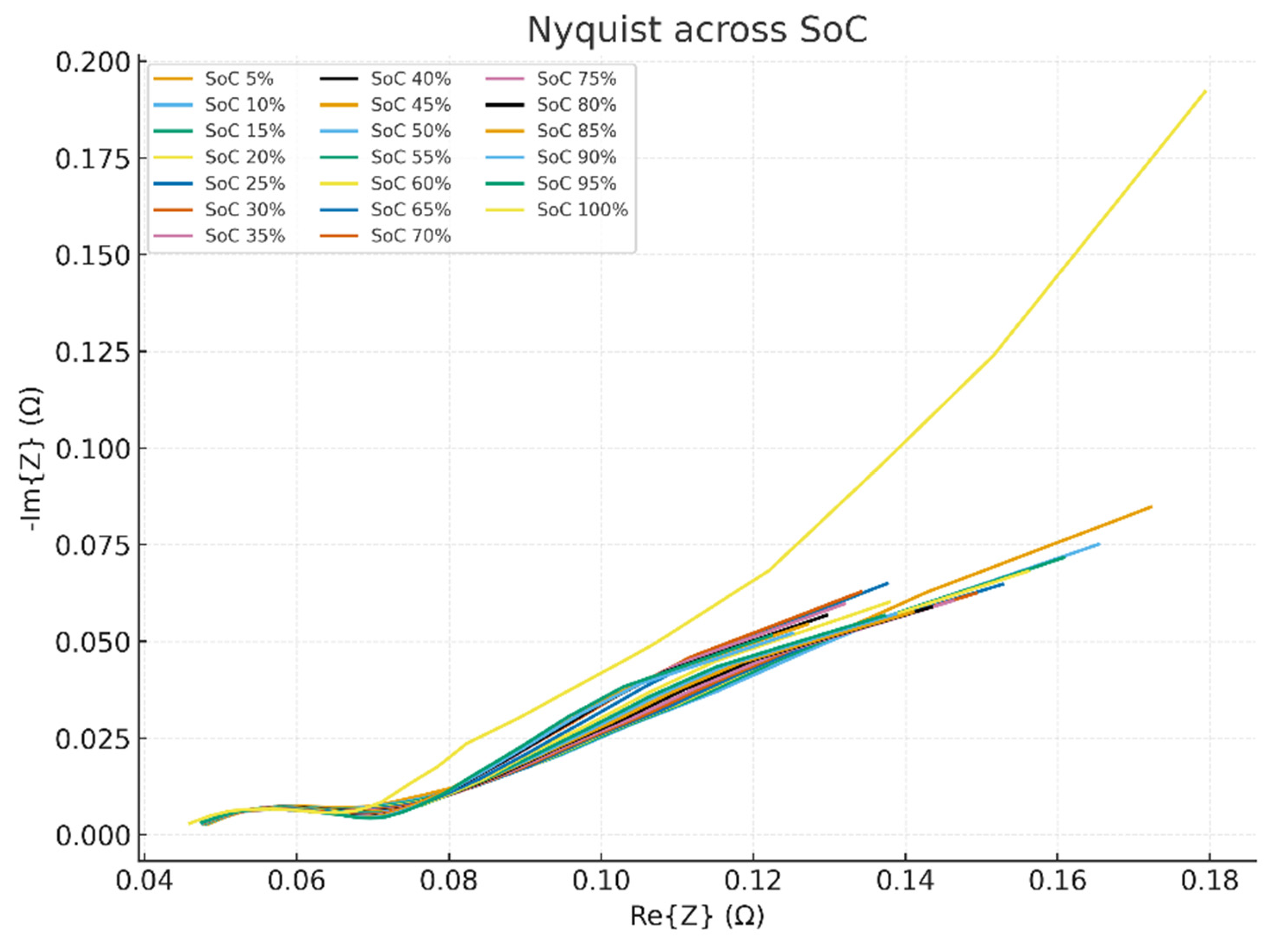 Electronics 14 04423 g002