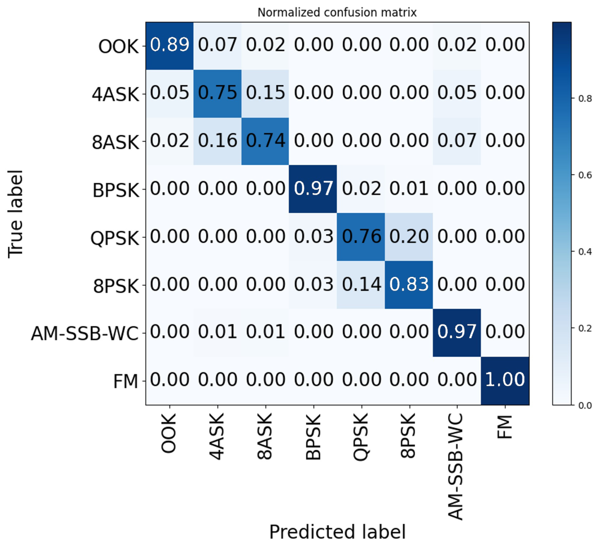 Electronics 14 04424 g002 Electronics 14 04424 g002