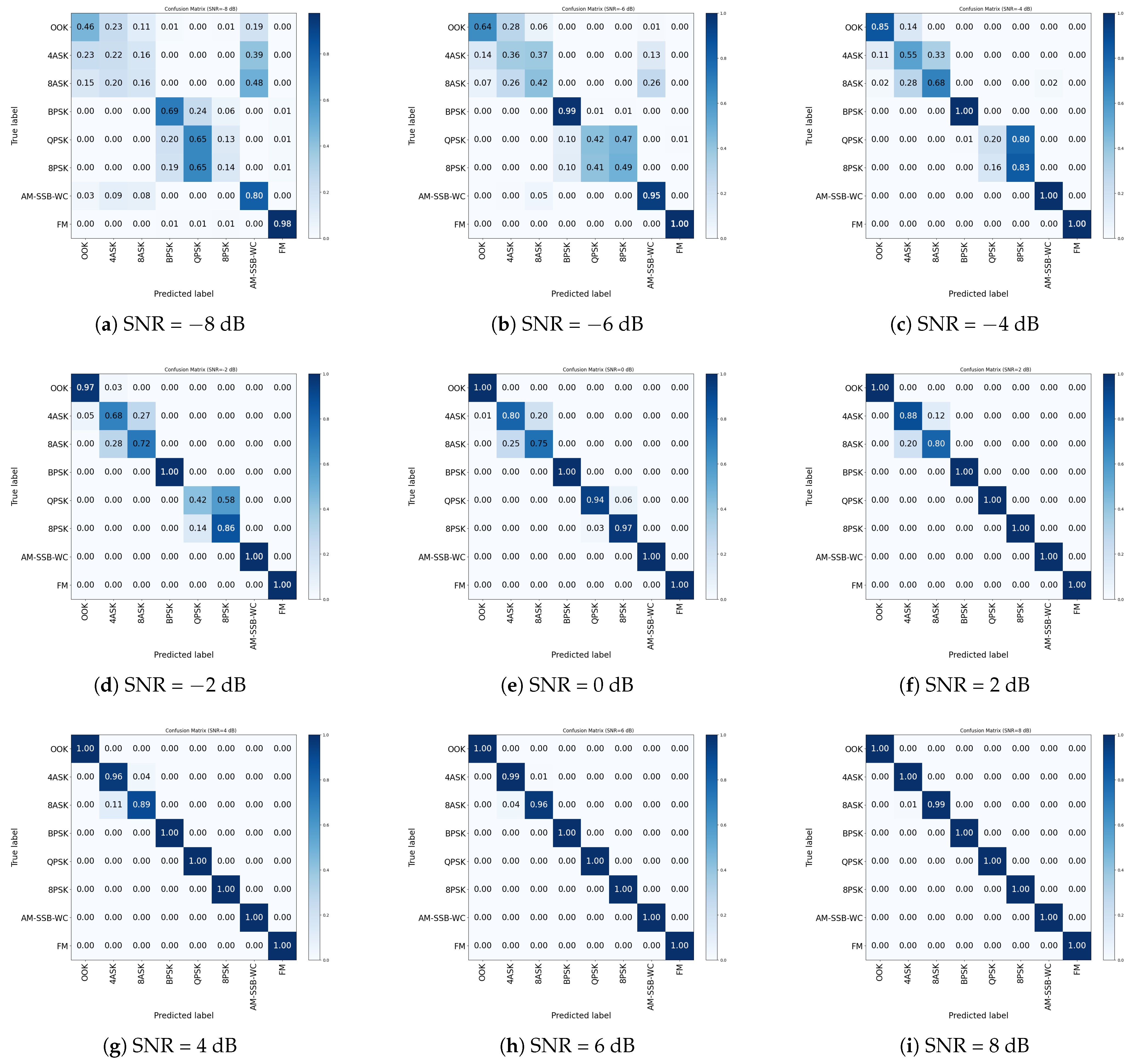 Electronics 14 04424 g003 Electronics 14 04424 g003