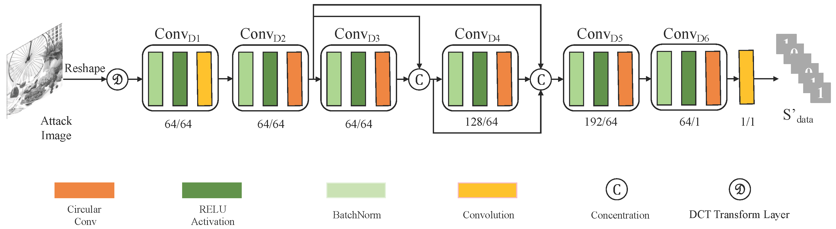 Electronics 14 04426 g003 Electronics 14 04426 g003