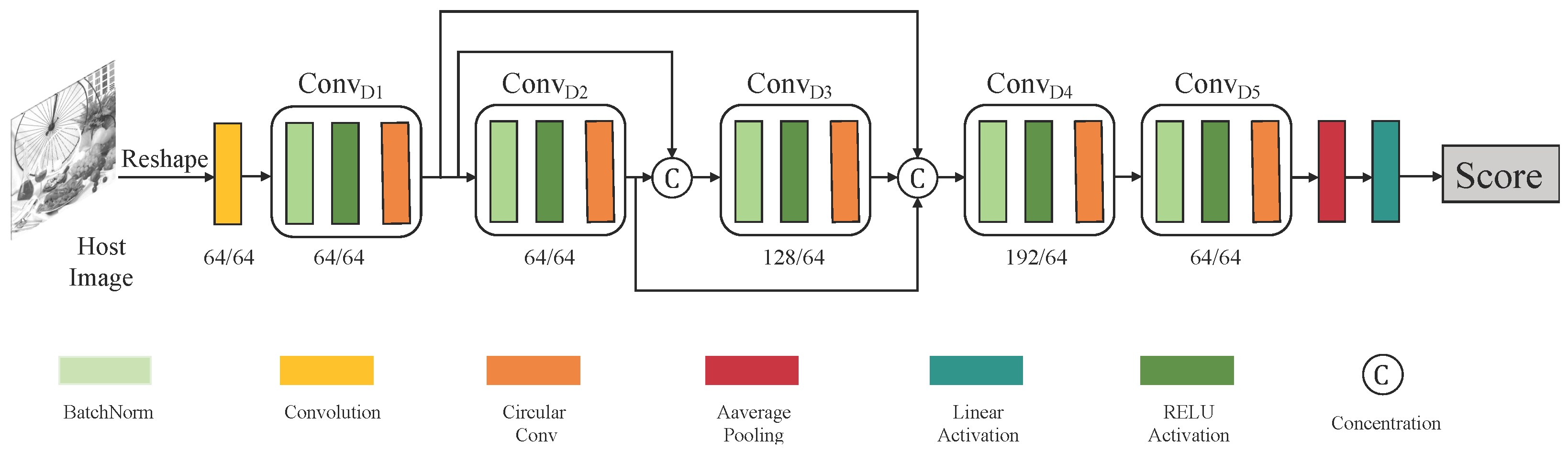 Electronics 14 04426 g004 Electronics 14 04426 g004