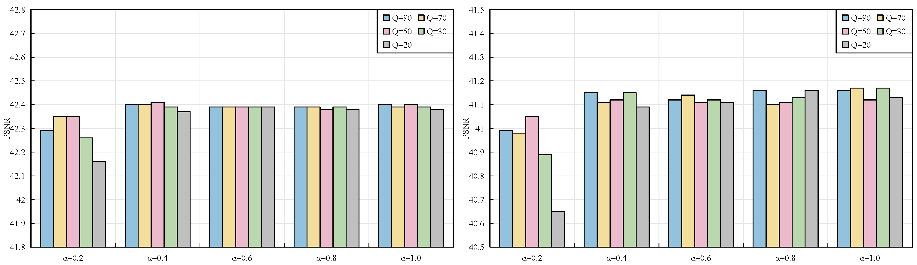 Electronics 14 04426 g006 Electronics 14 04426 g006