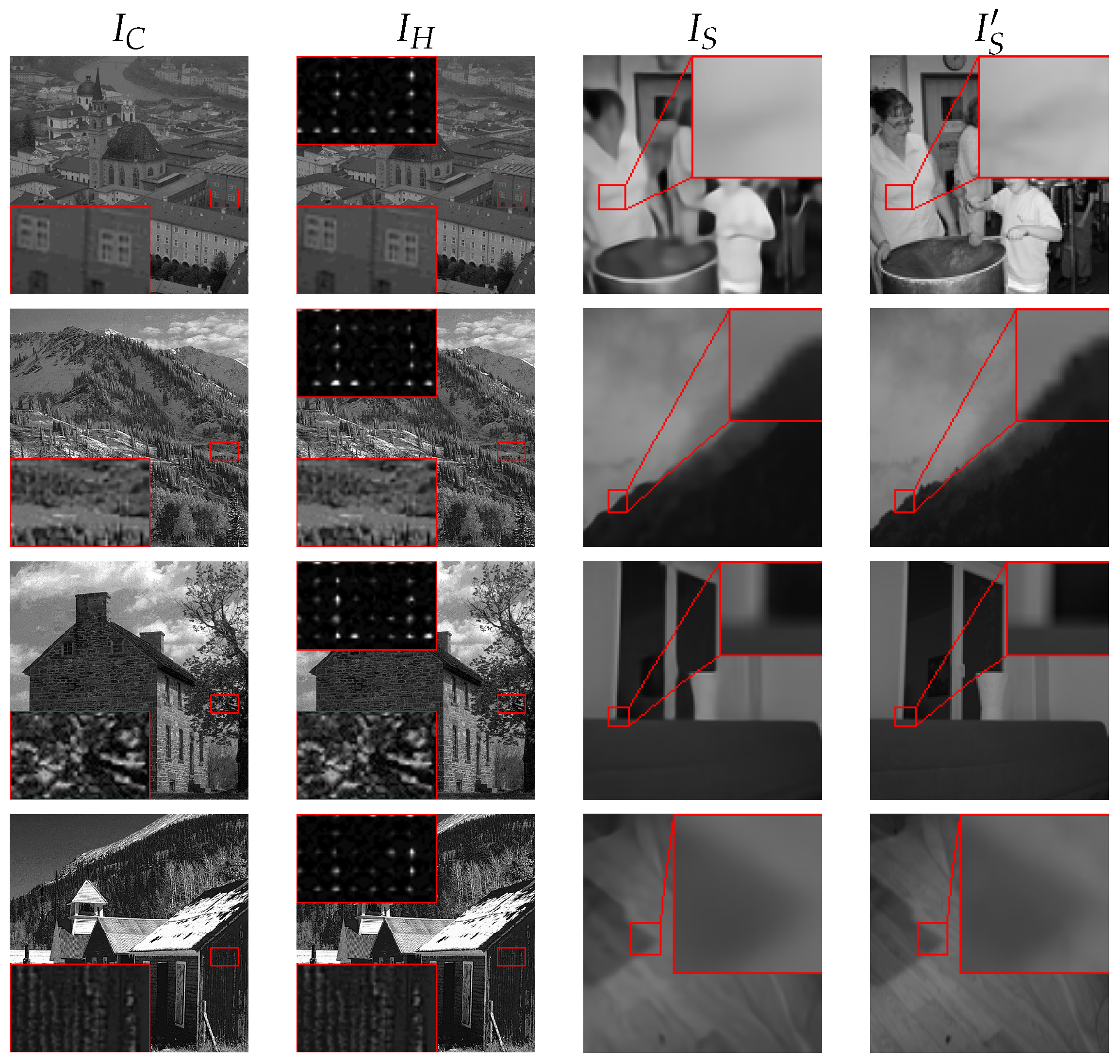 Electronics 14 04426 g007 Electronics 14 04426 g007
