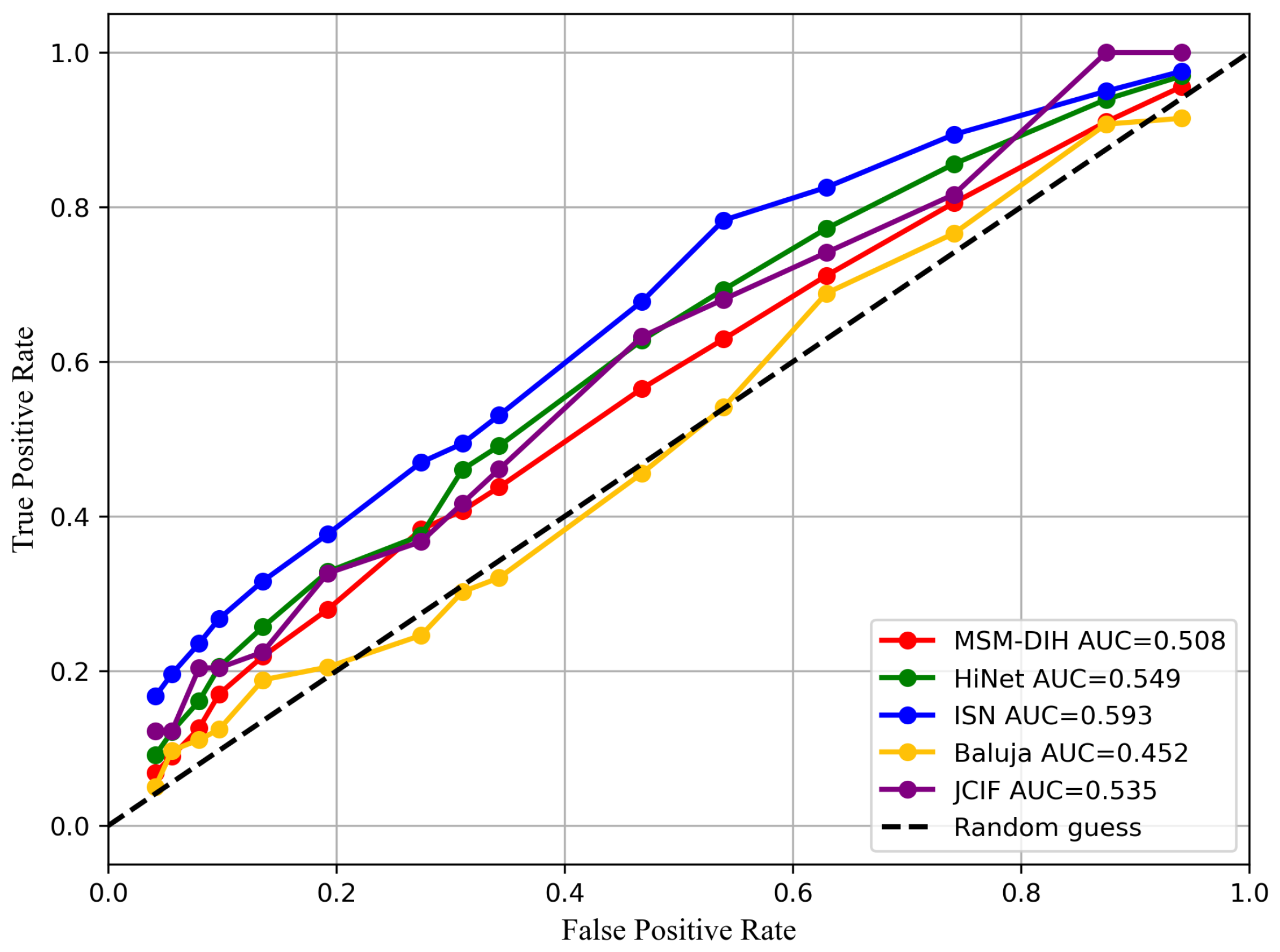 Electronics 14 04426 g012 Electronics 14 04426 g012