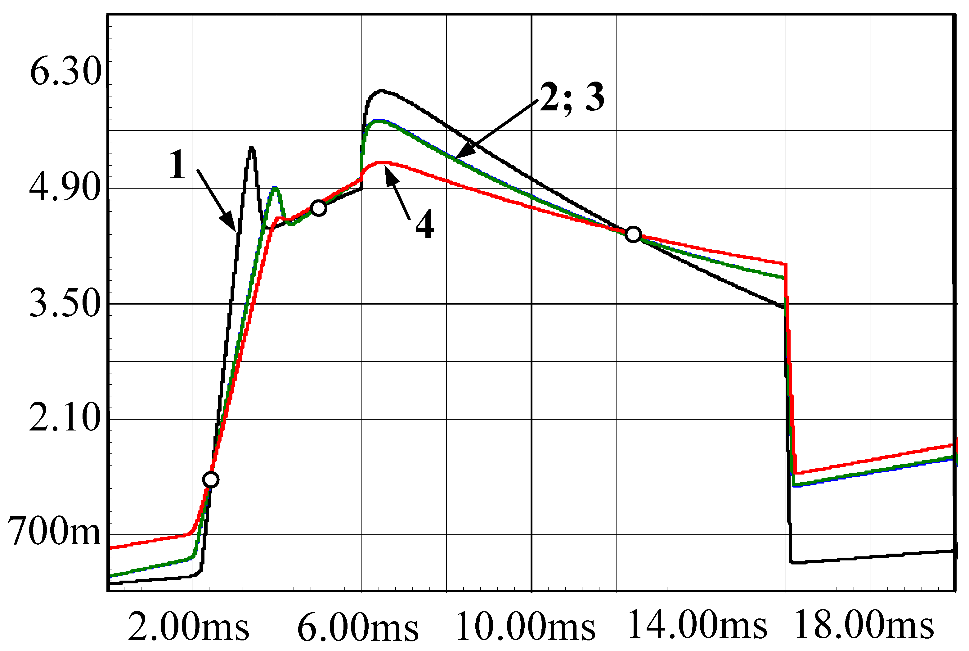 Electronics 14 04427 g004 Electronics 14 04427 g004