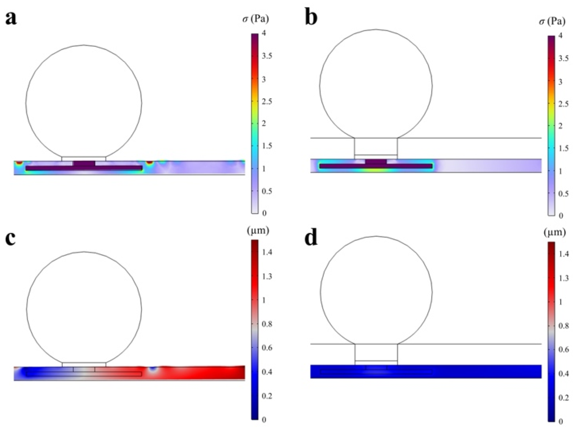 Electronics 14 04429 g006 Electronics 14 04429 g006