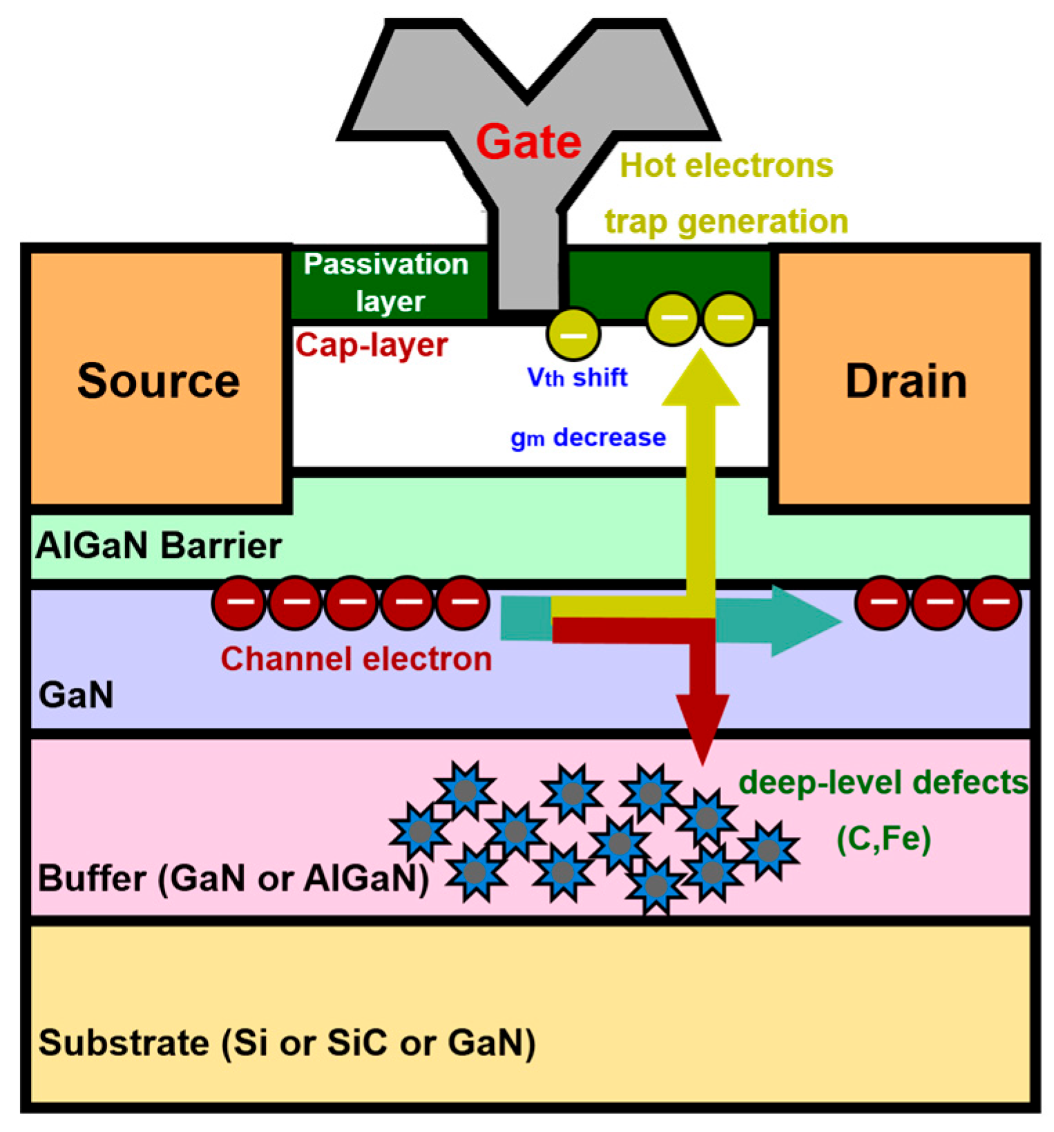 Electronics 14 04430 g014