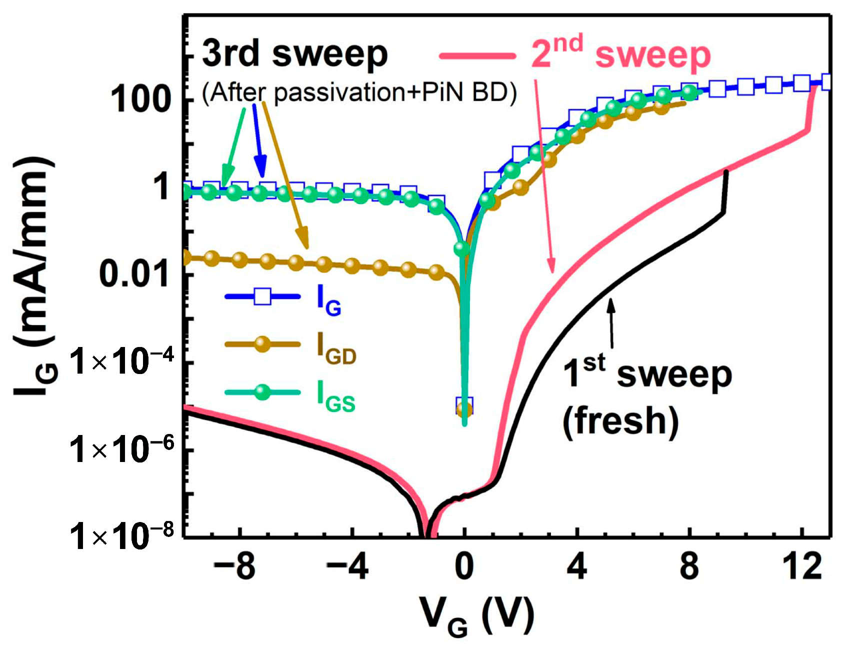 Electronics 14 04430 g015