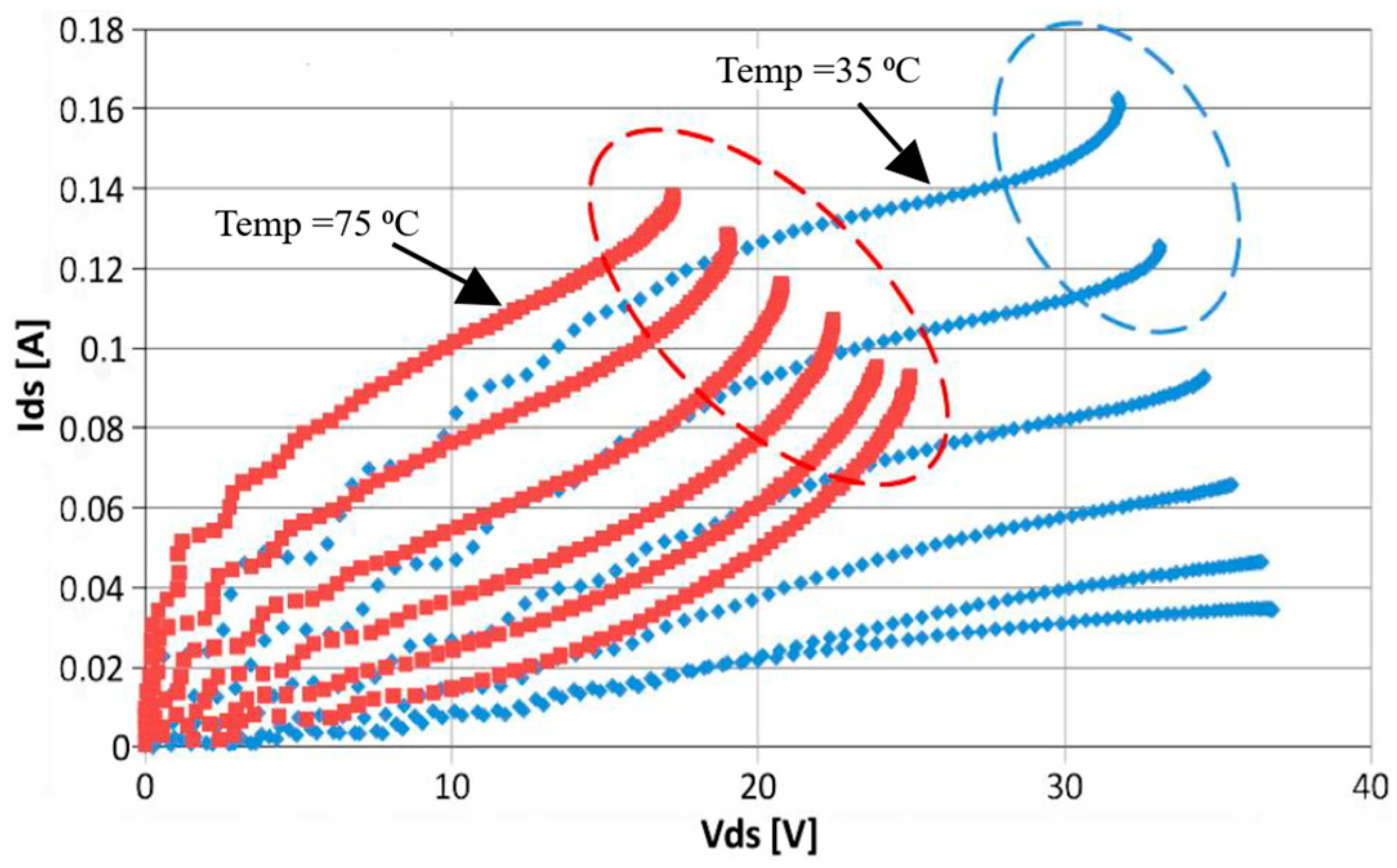 Electronics 14 04430 g021
