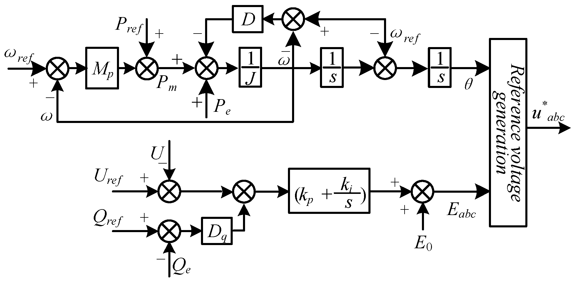 Electronics 14 04431 g003