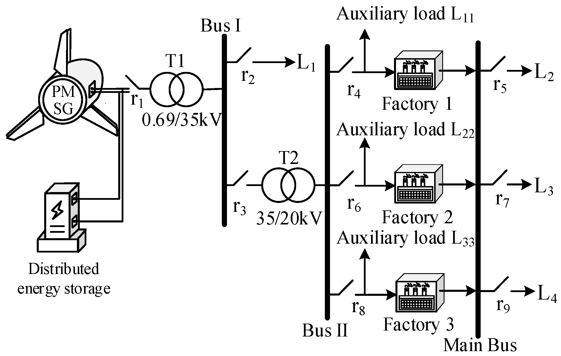 Electronics 14 04431 g007