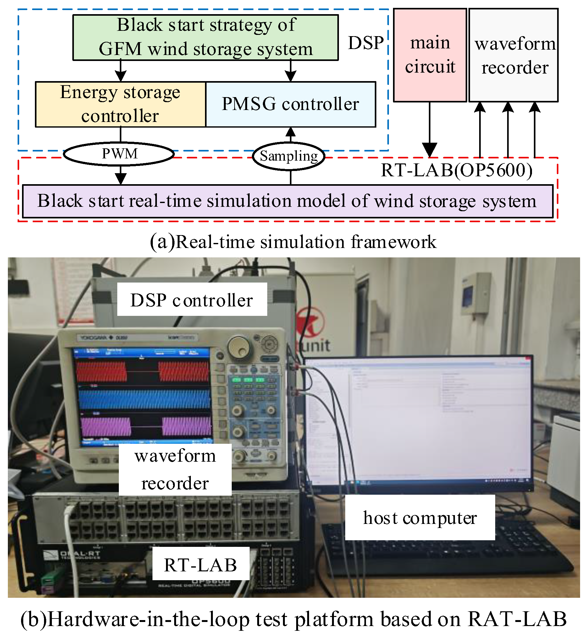 Electronics 14 04431 g009