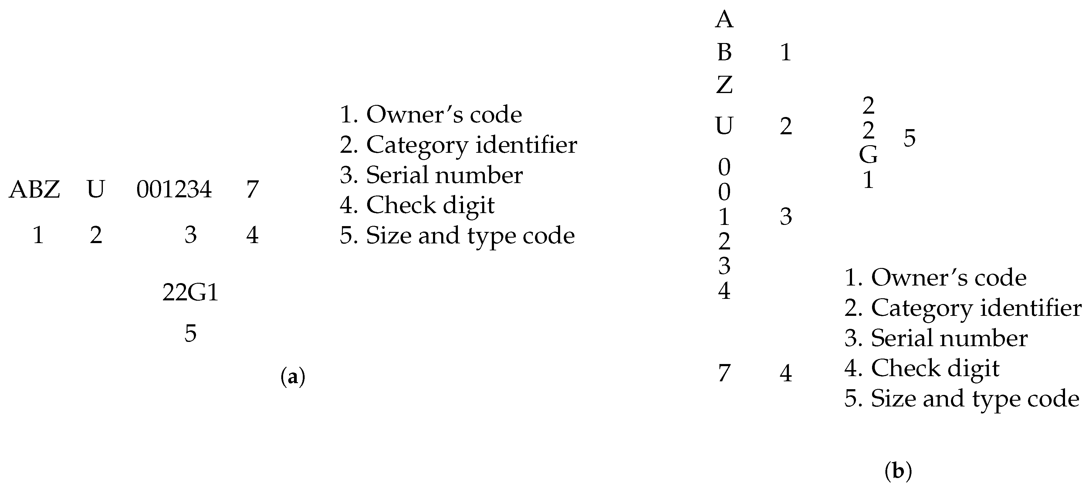 Electronics 14 04437 g001