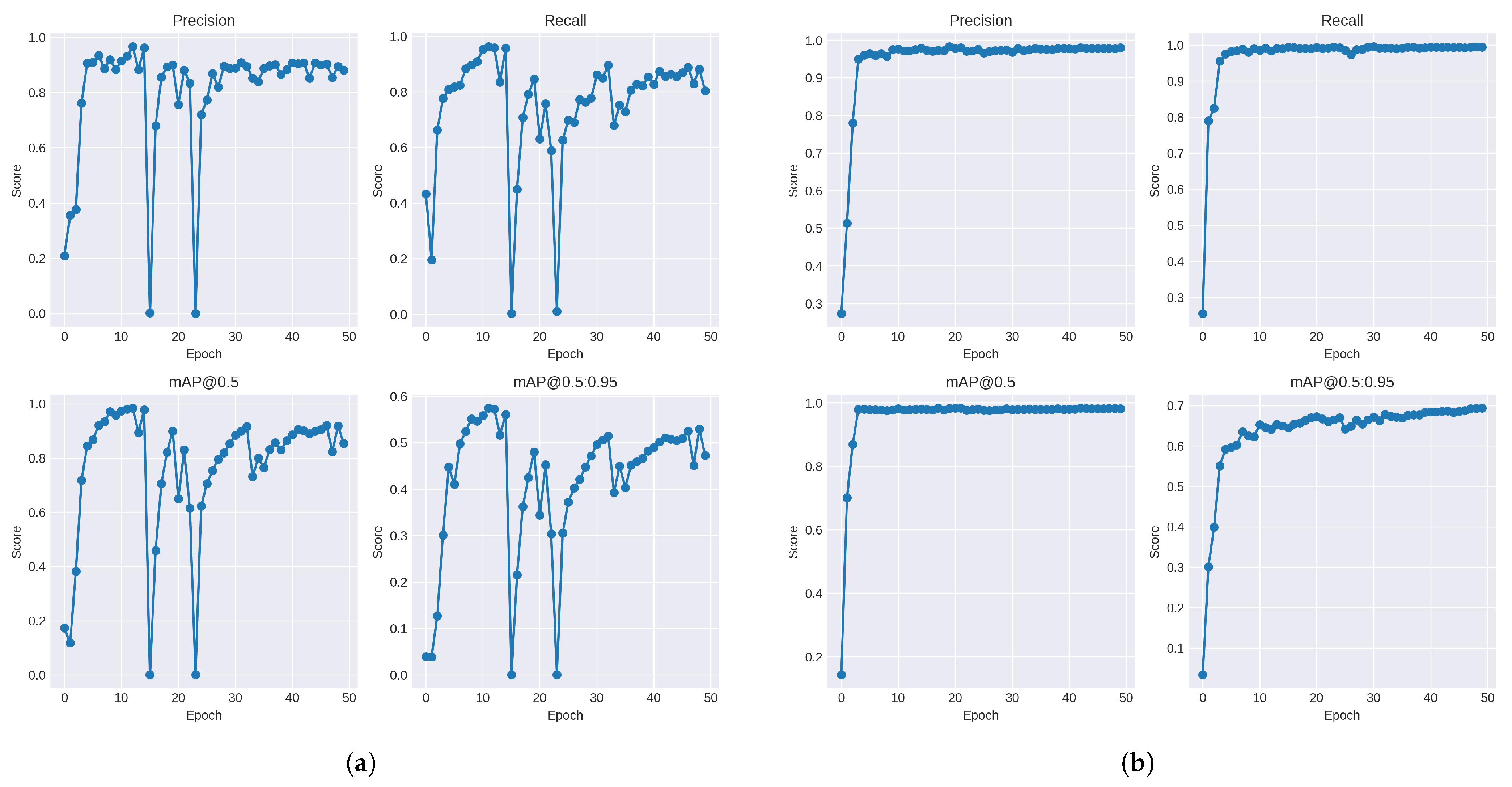 Electronics 14 04437 g004