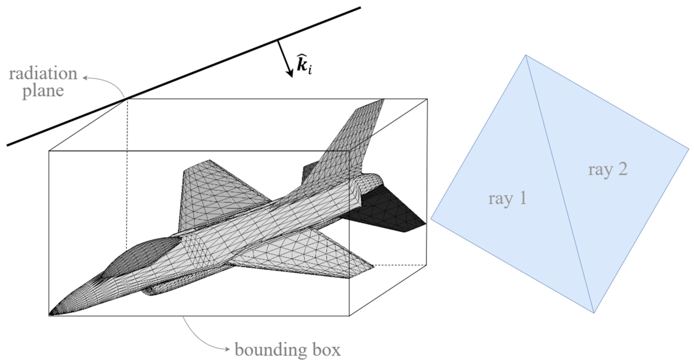 Electronics 14 04438 g001